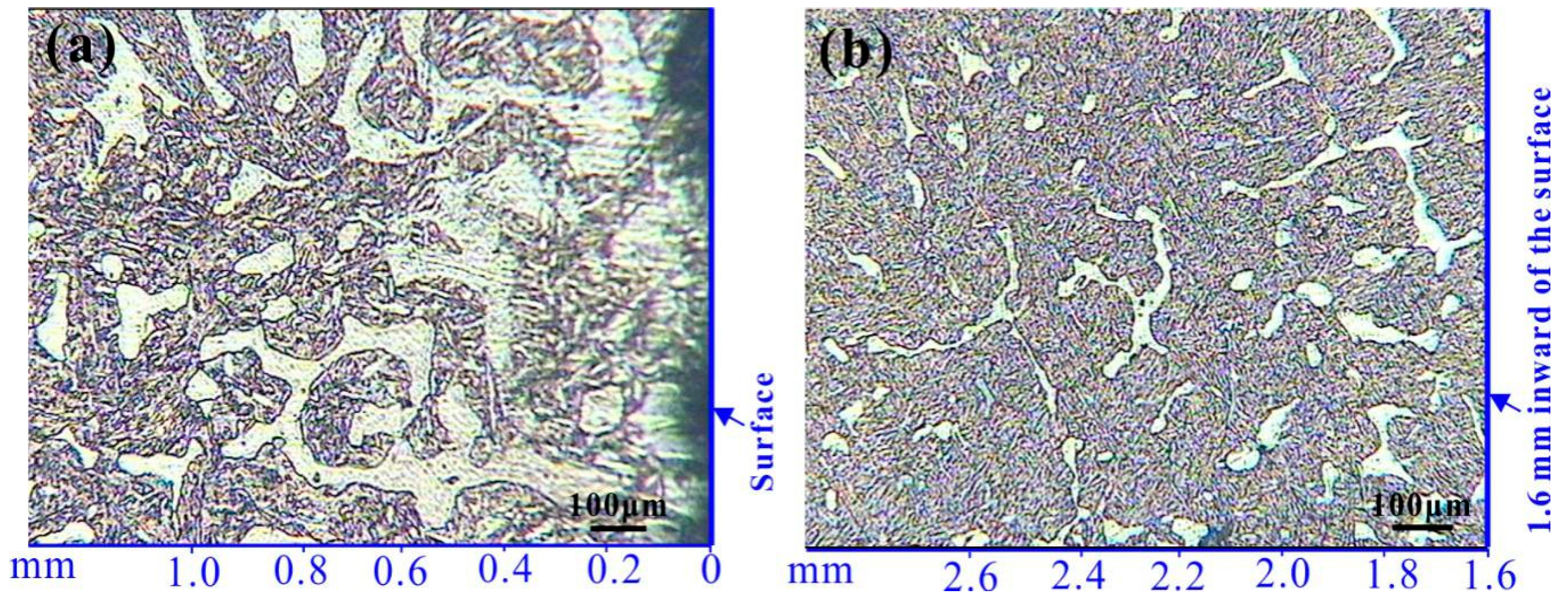 Materials 12 03171 g005 550