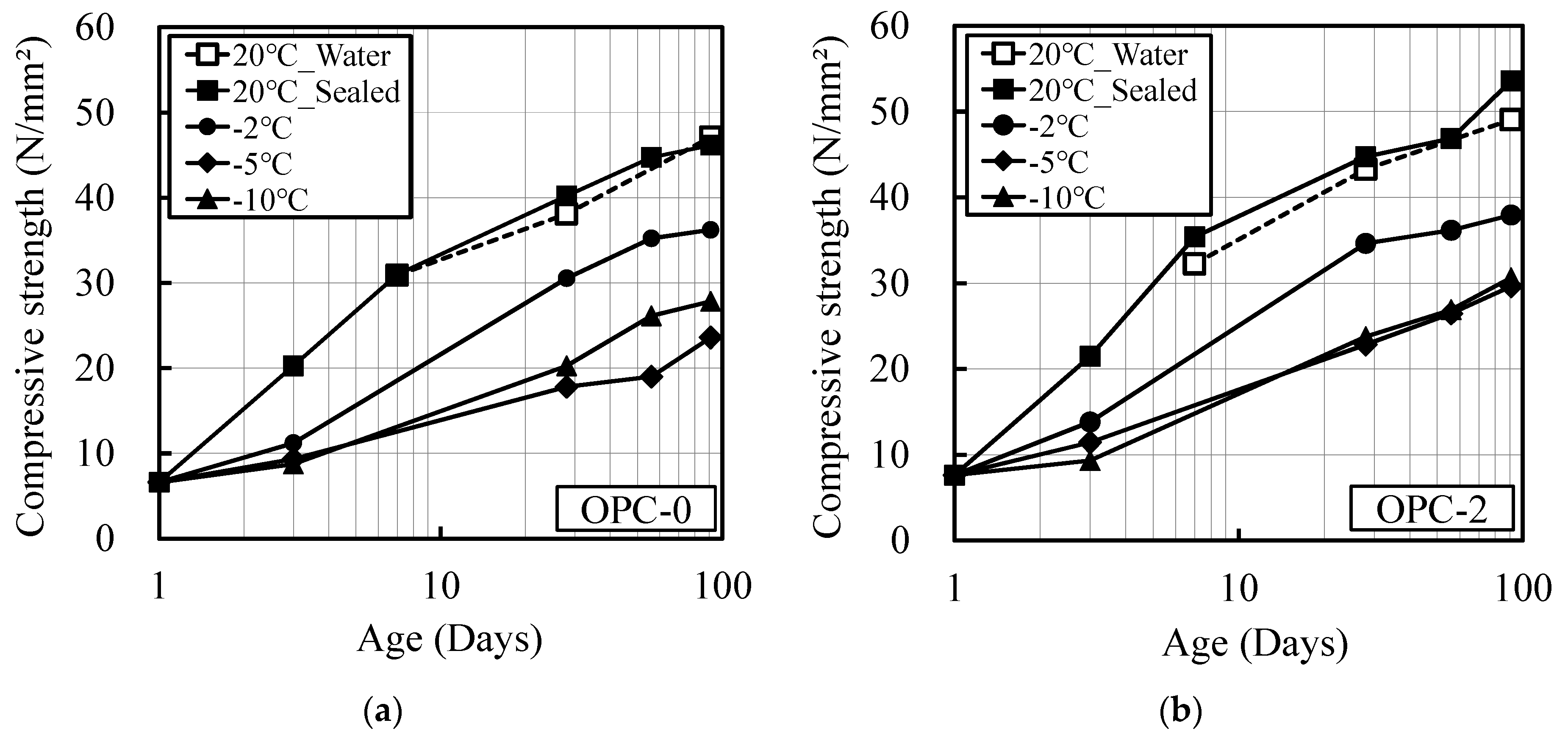 Materials 12 03172 g001a Materials 12 03172 g001a