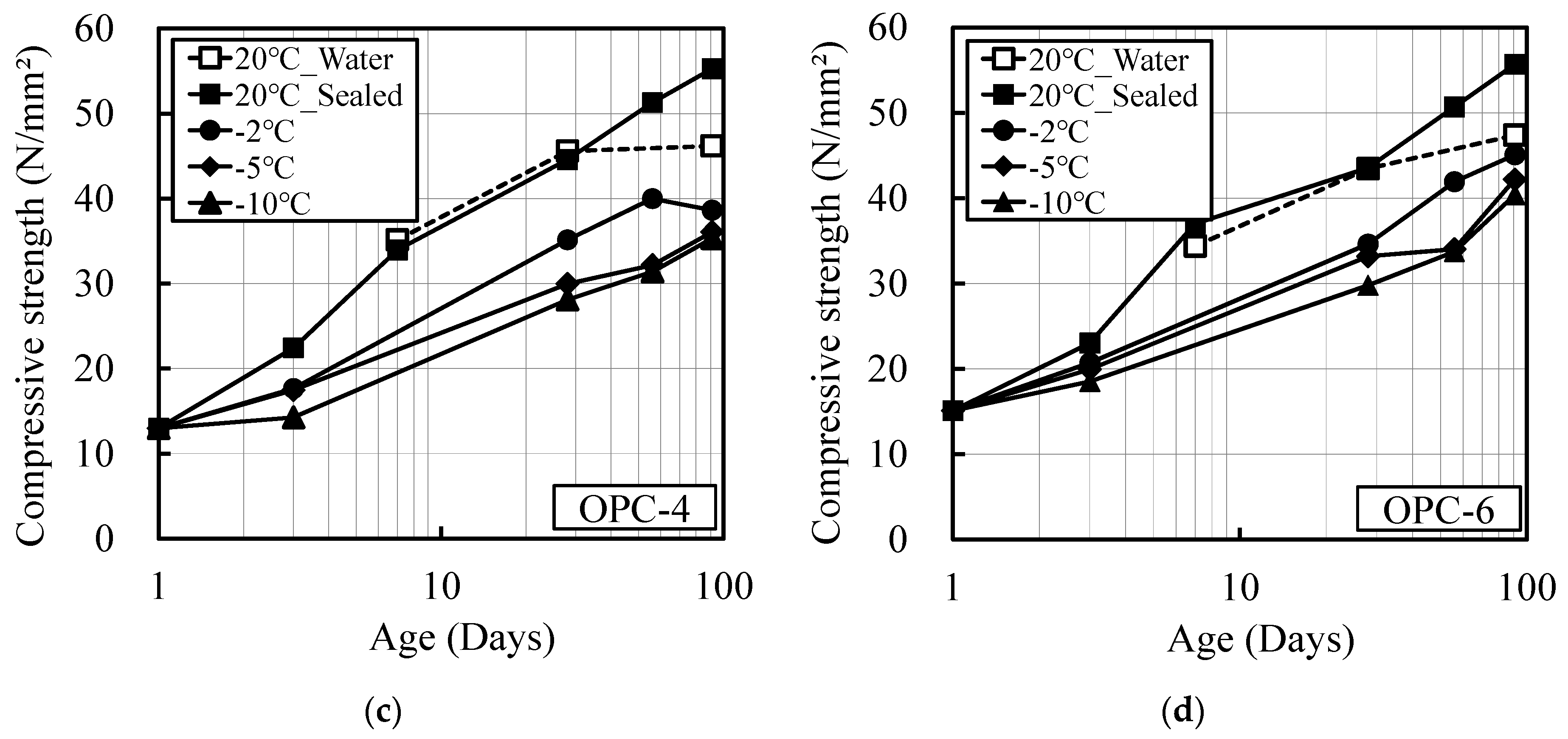 Materials 12 03172 g001b Materials 12 03172 g001b
