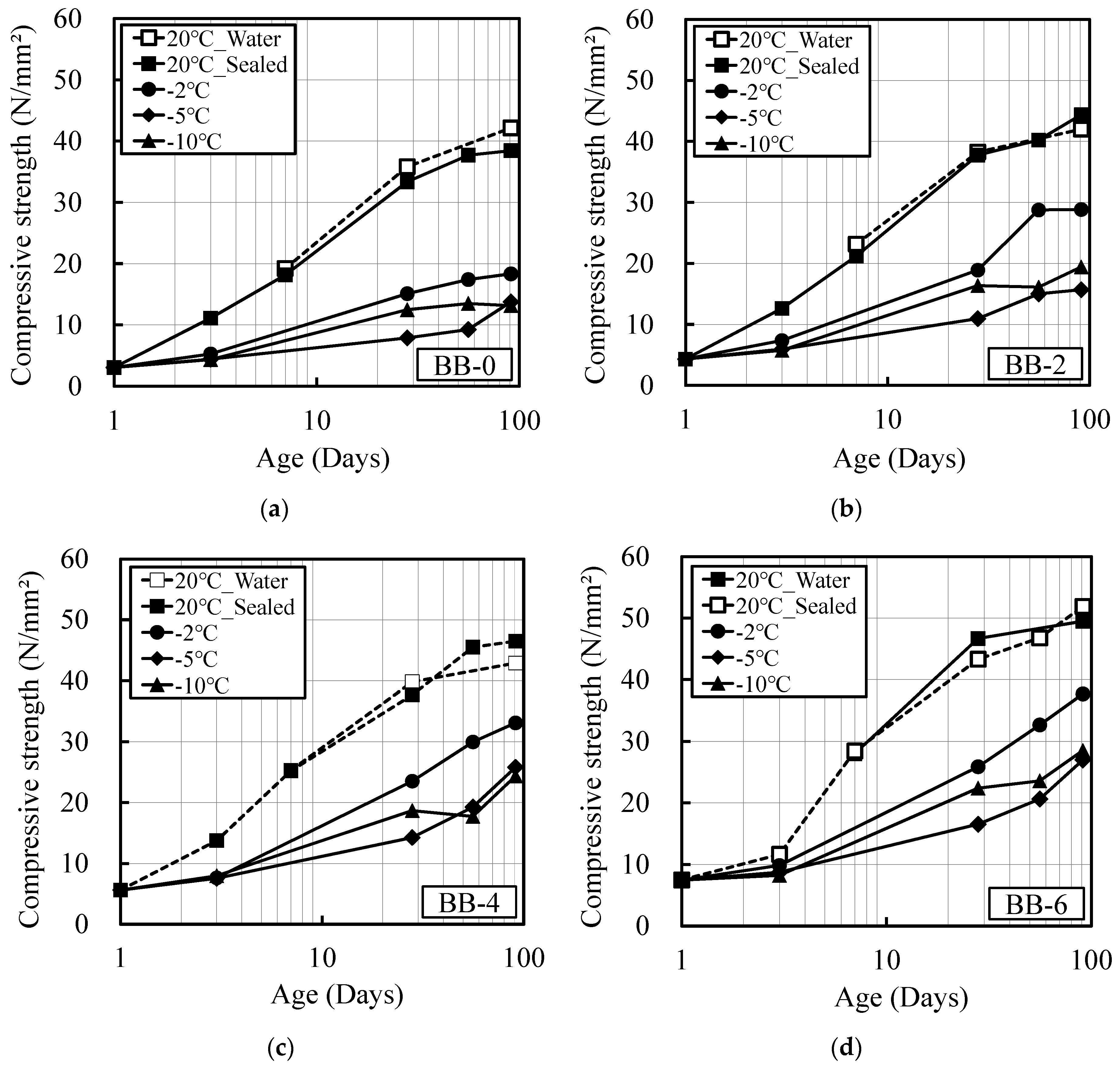 Materials 12 03172 g002 Materials 12 03172 g002