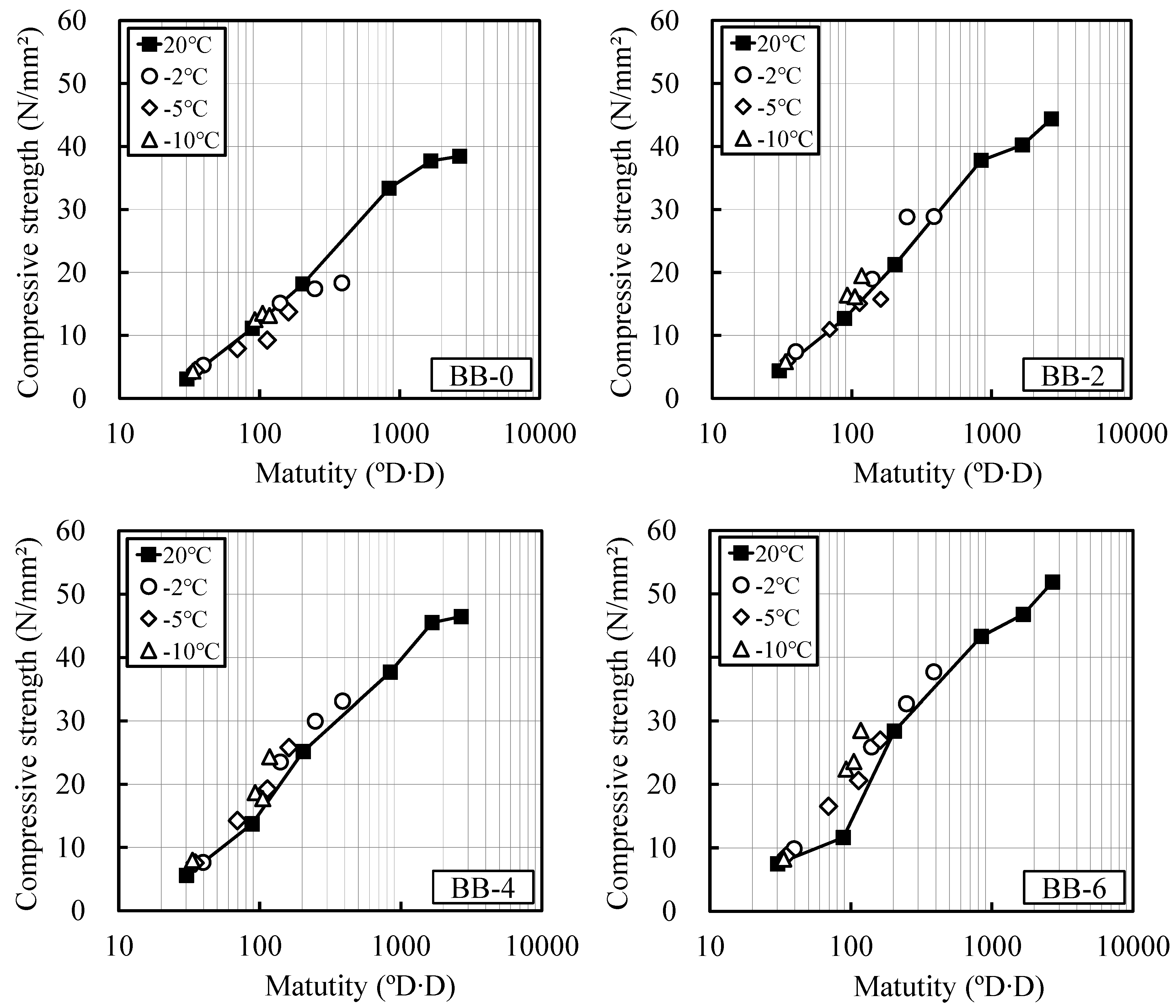 Materials 12 03172 g004 Materials 12 03172 g004