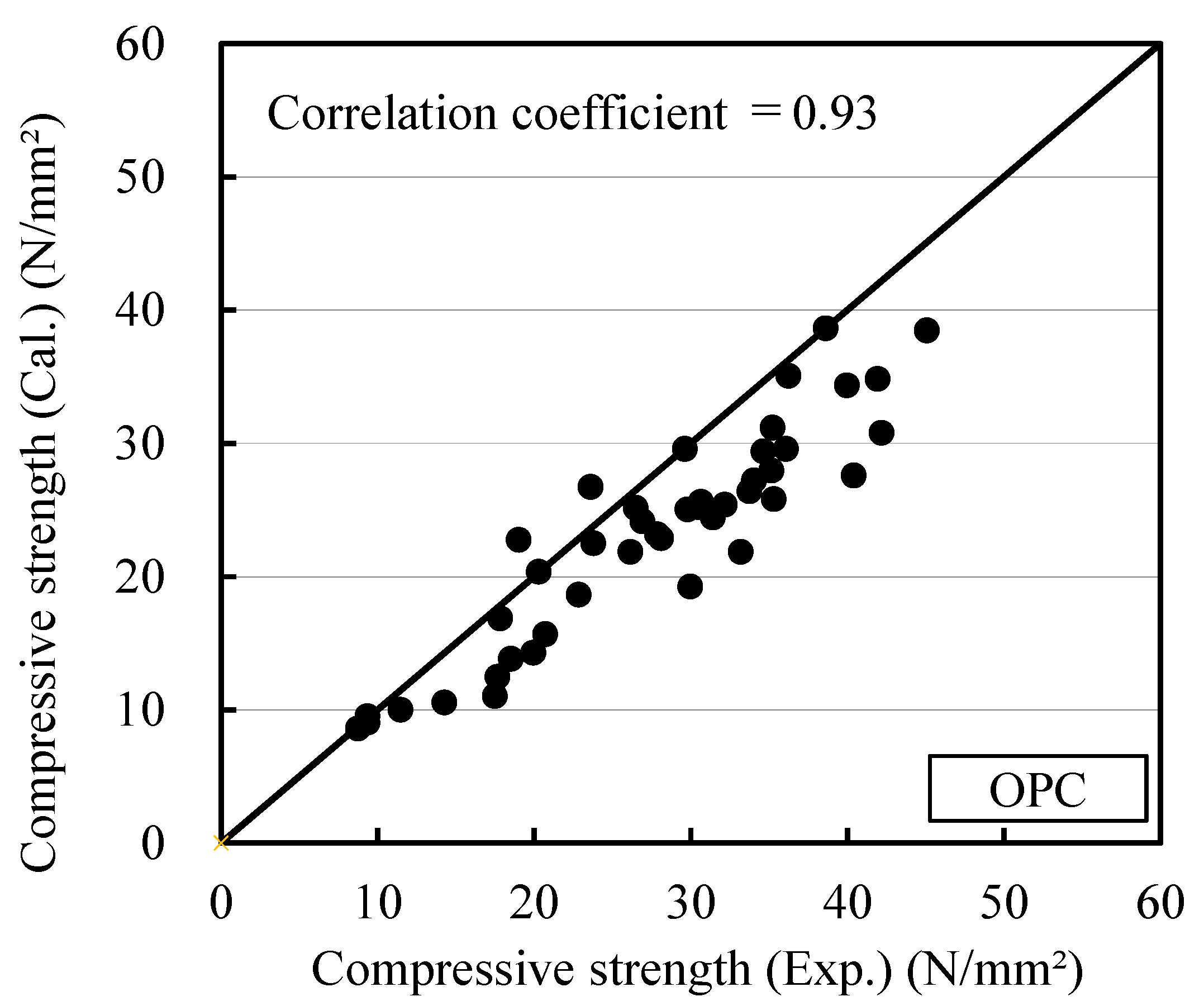 Materials 12 03172 g005 Materials 12 03172 g005