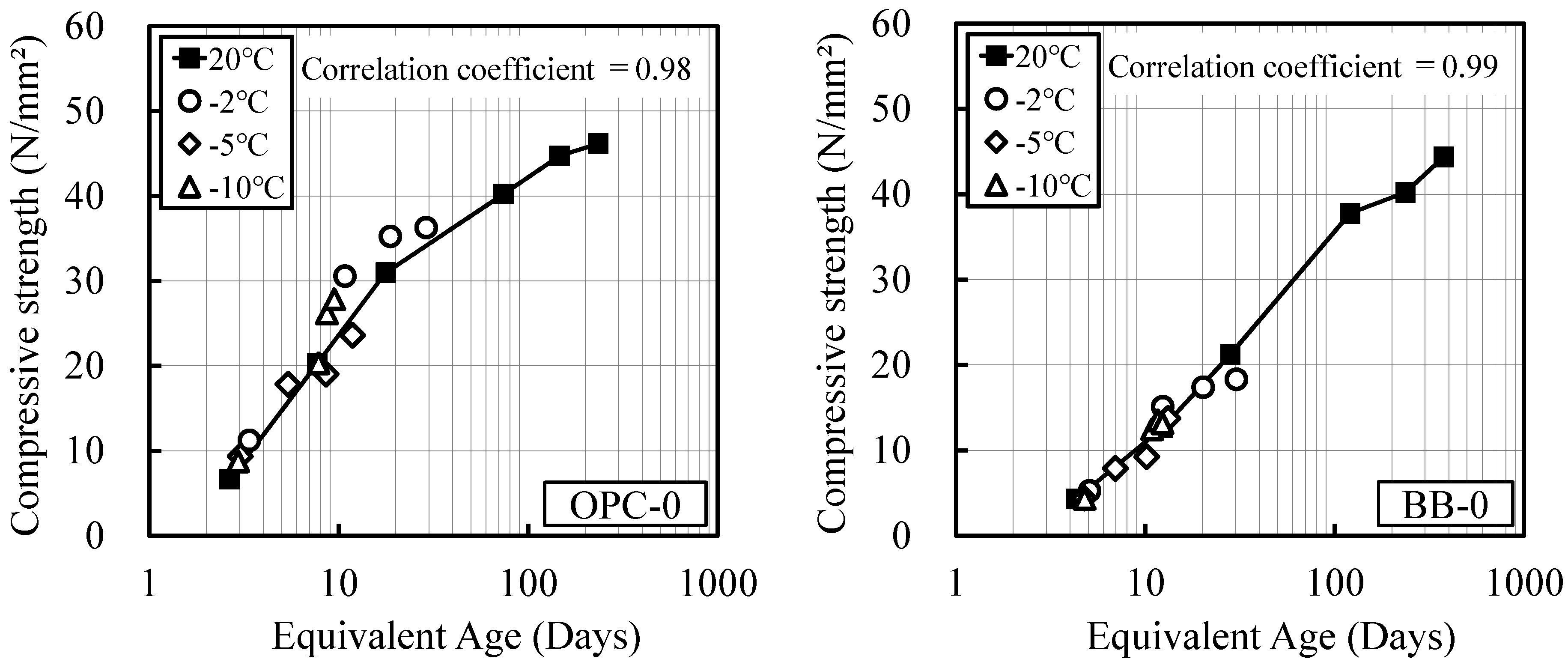 Materials 12 03172 g008 Materials 12 03172 g008