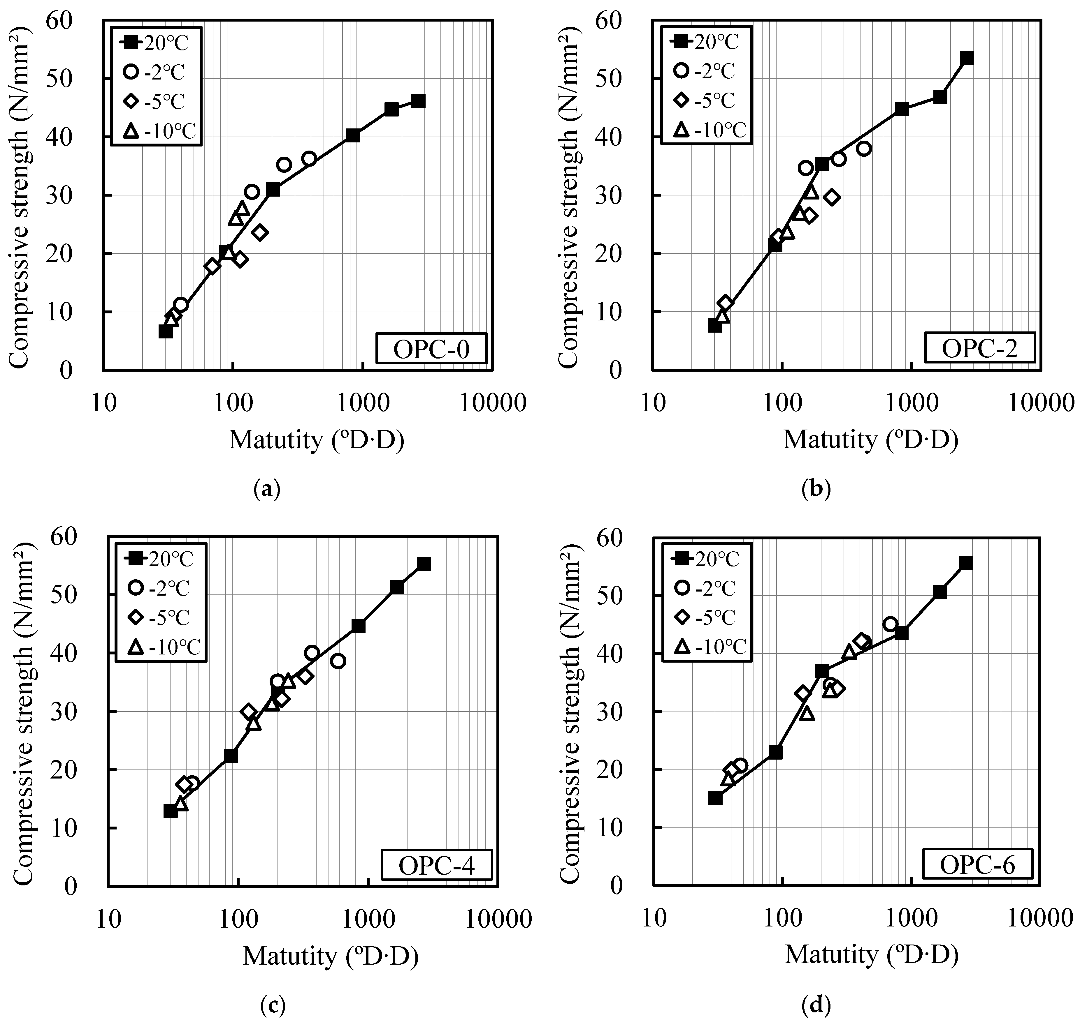 Materials 12 03172 g009 Materials 12 03172 g009