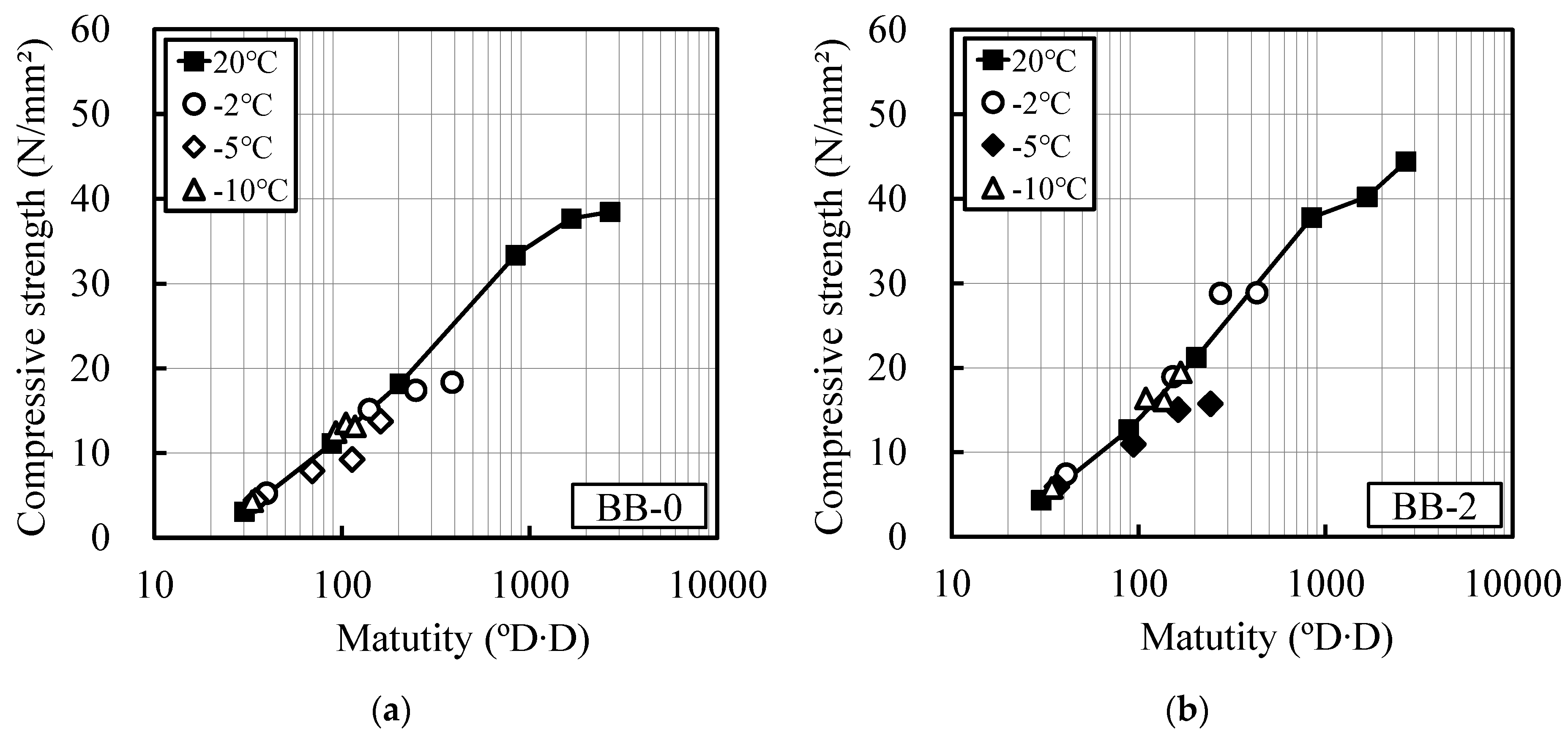 Materials 12 03172 g010a Materials 12 03172 g010a