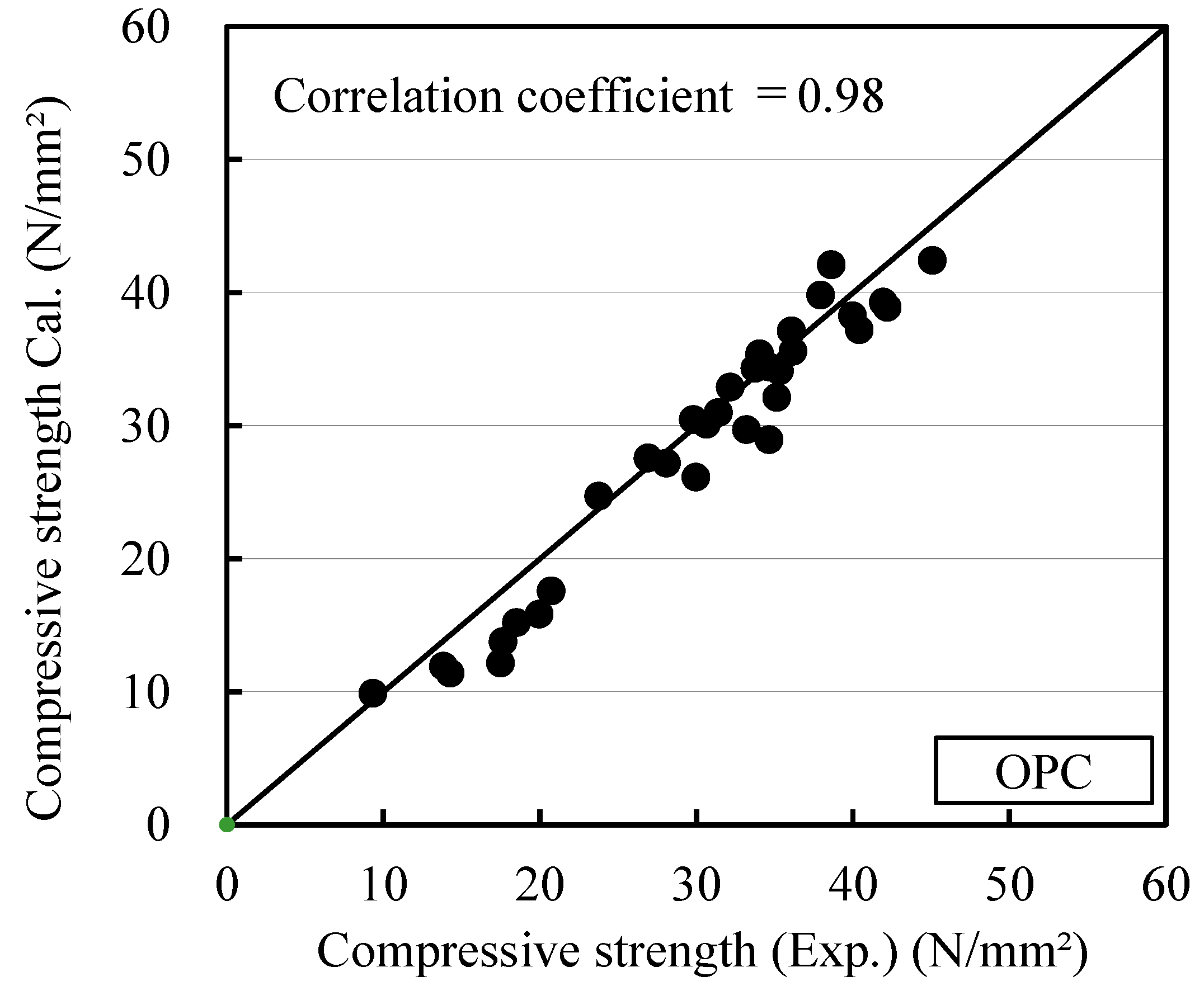 Materials 12 03172 g011 Materials 12 03172 g011