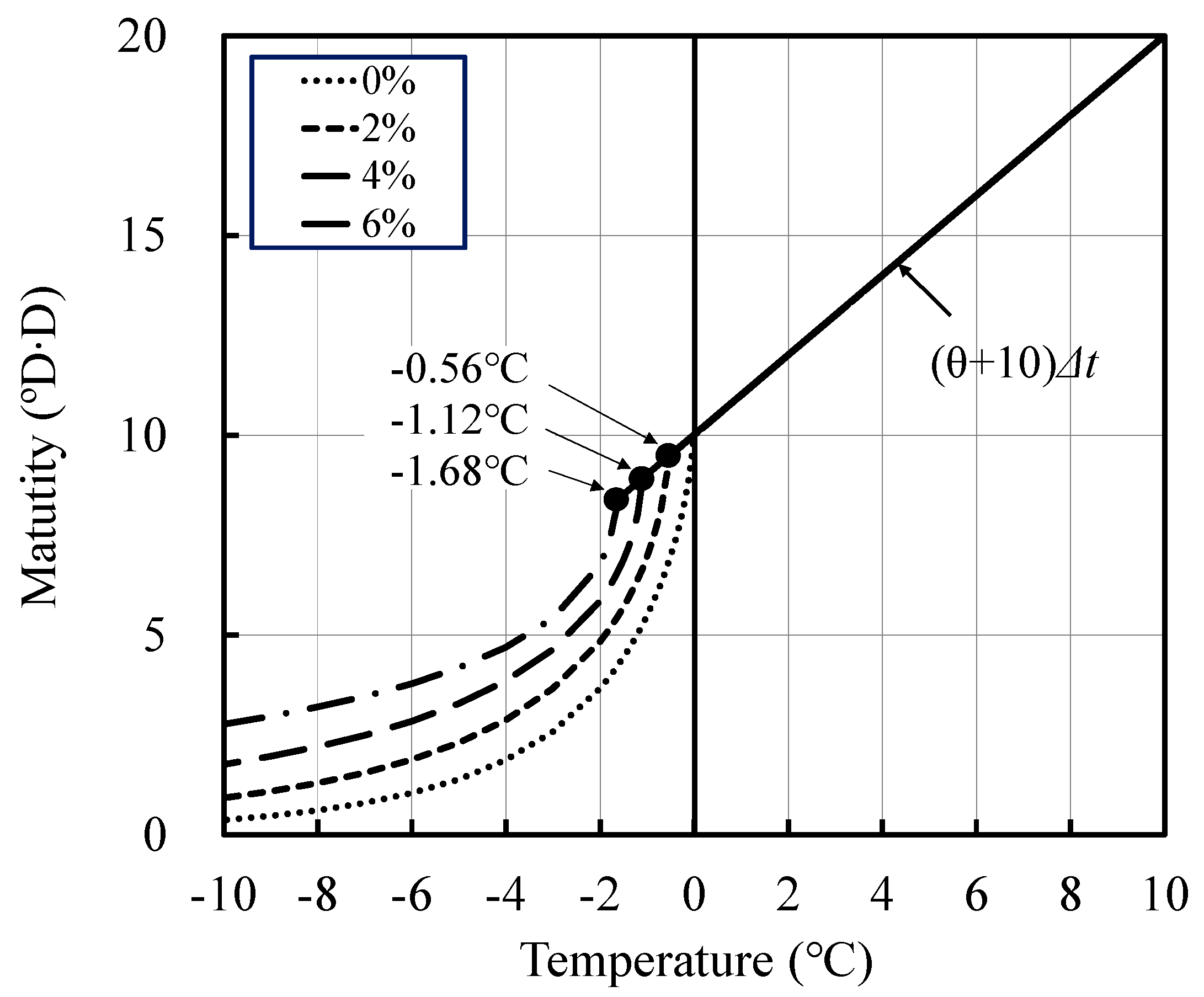 Materials 12 03172 g013 Materials 12 03172 g013