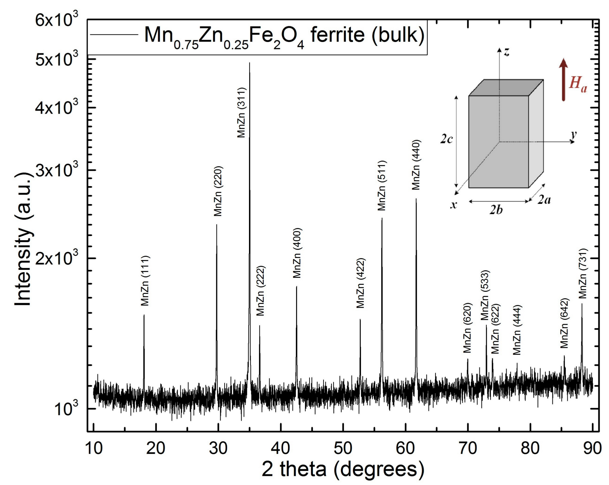 Materials 12 03173 g004 Materials 12 03173 g004