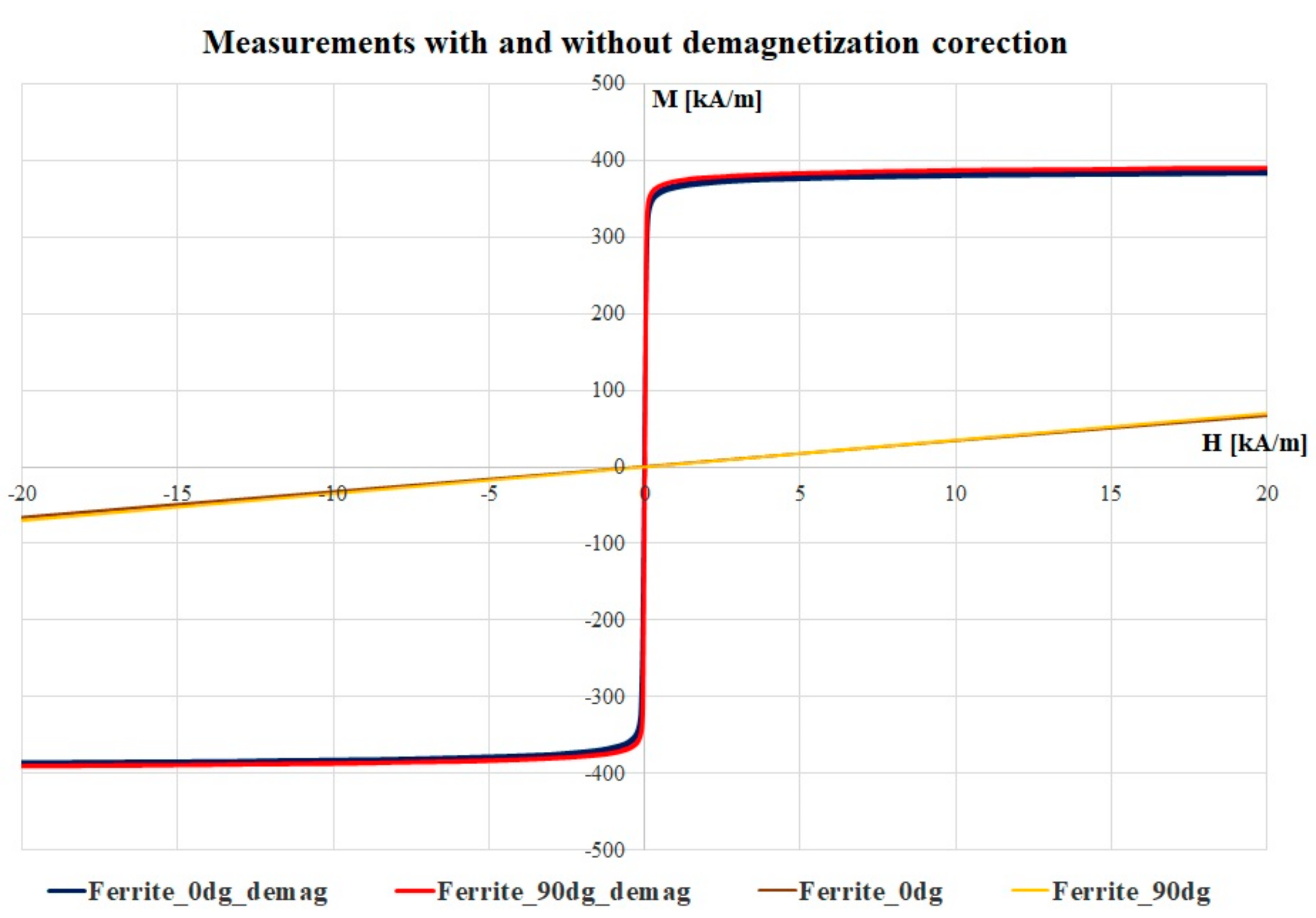 Materials 12 03173 g006 Materials 12 03173 g006
