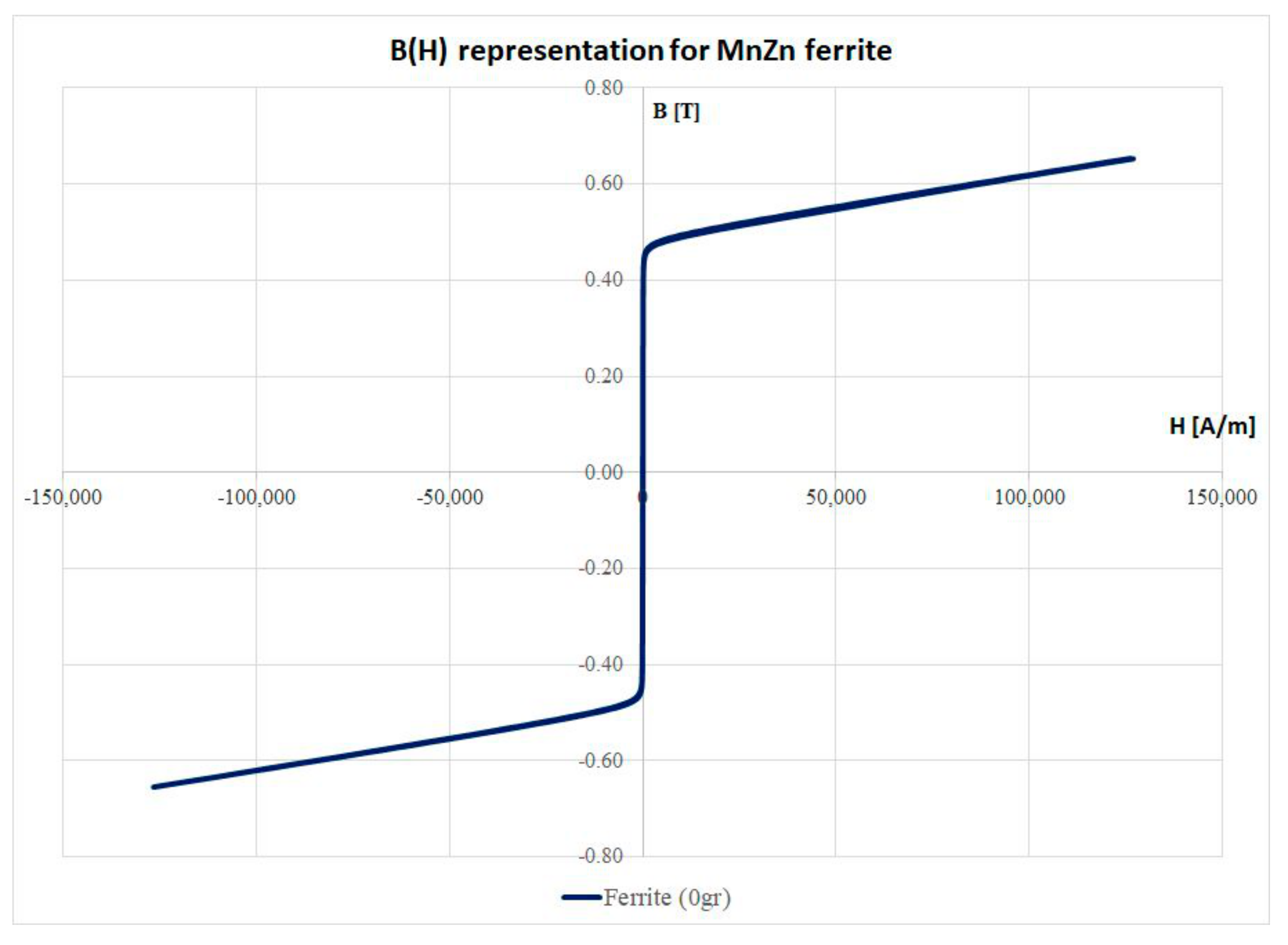 Materials 12 03173 g007 Materials 12 03173 g007