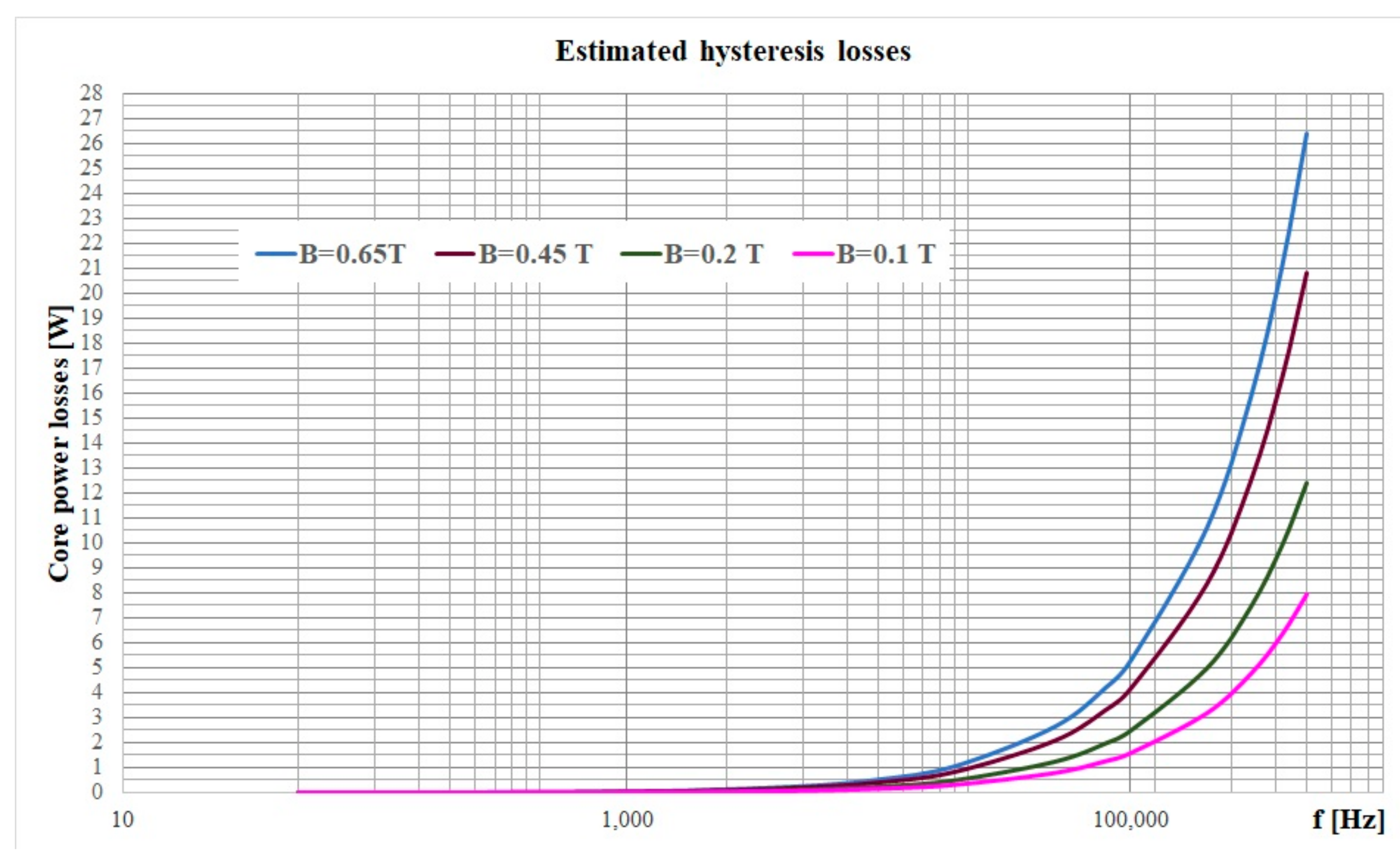 Materials 12 03173 g008 Materials 12 03173 g008
