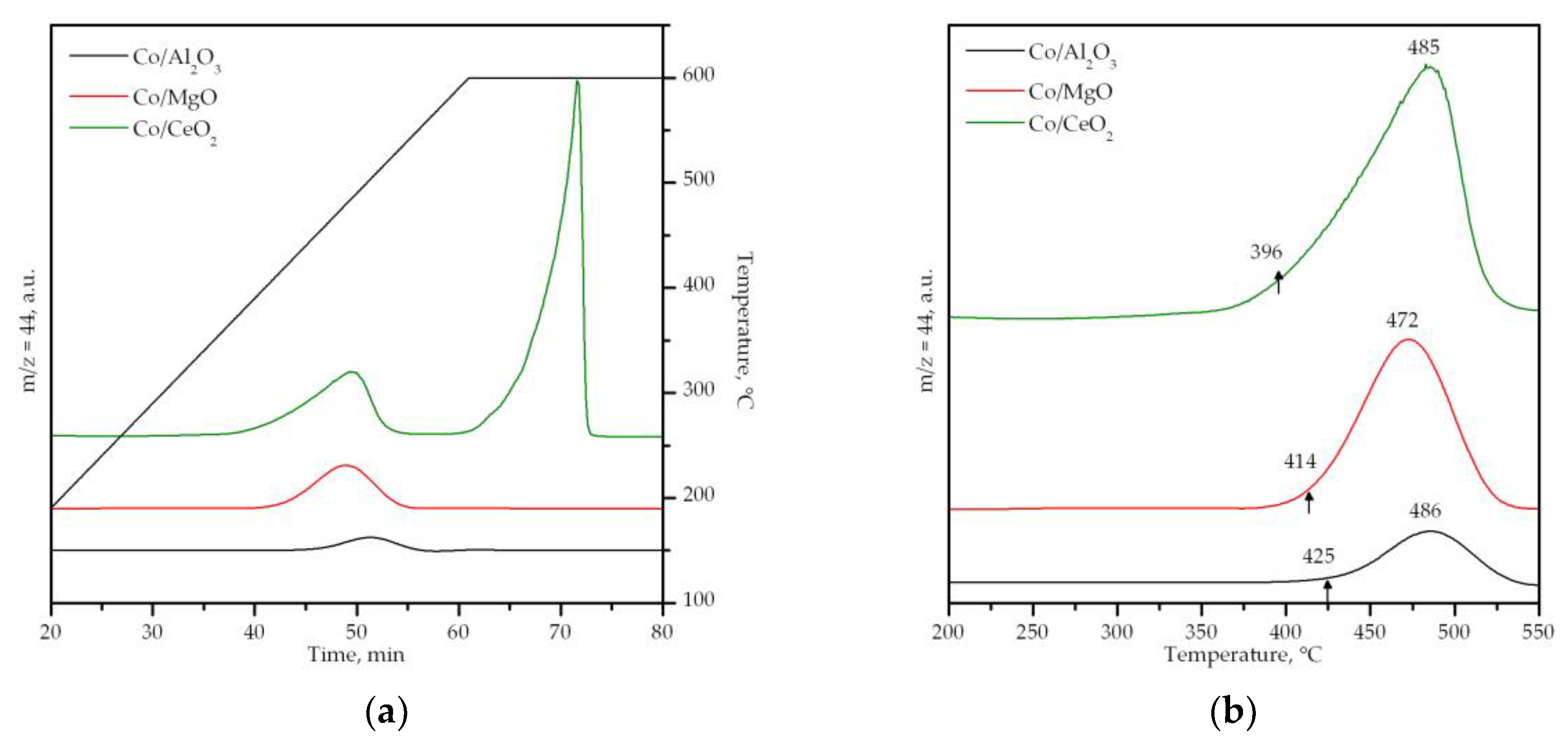 Materials 12 03174 g006