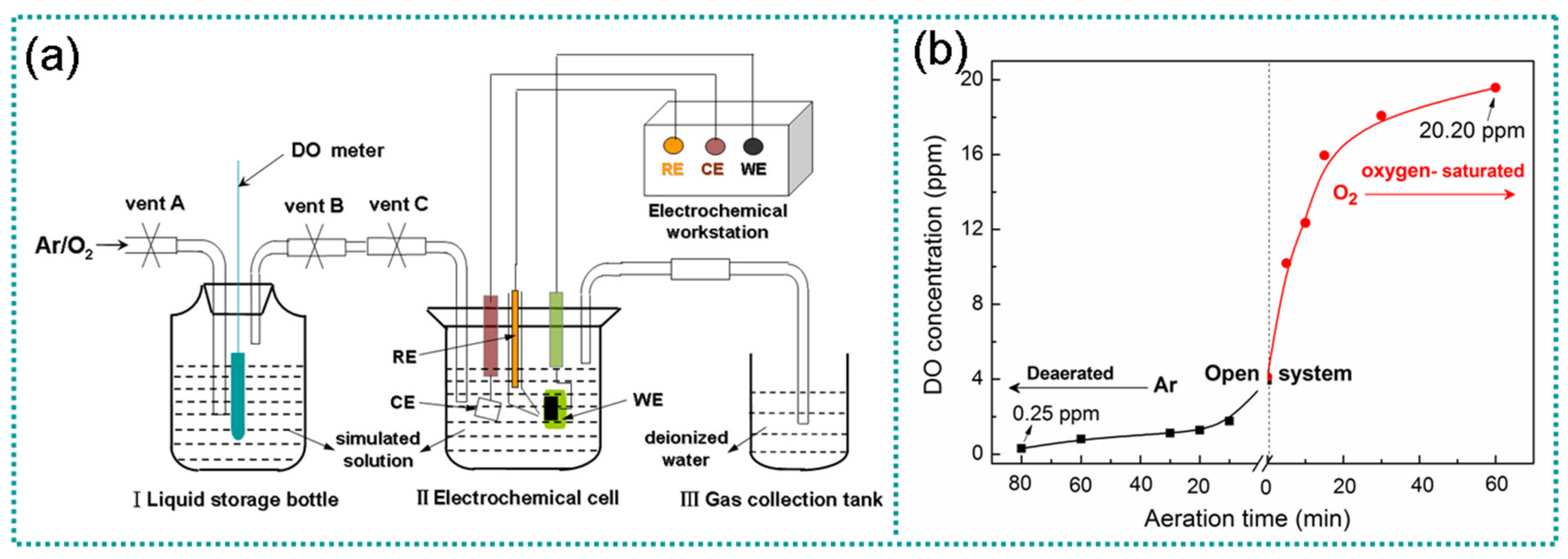 Materials 12 03175 g001 Materials 12 03175 g001
