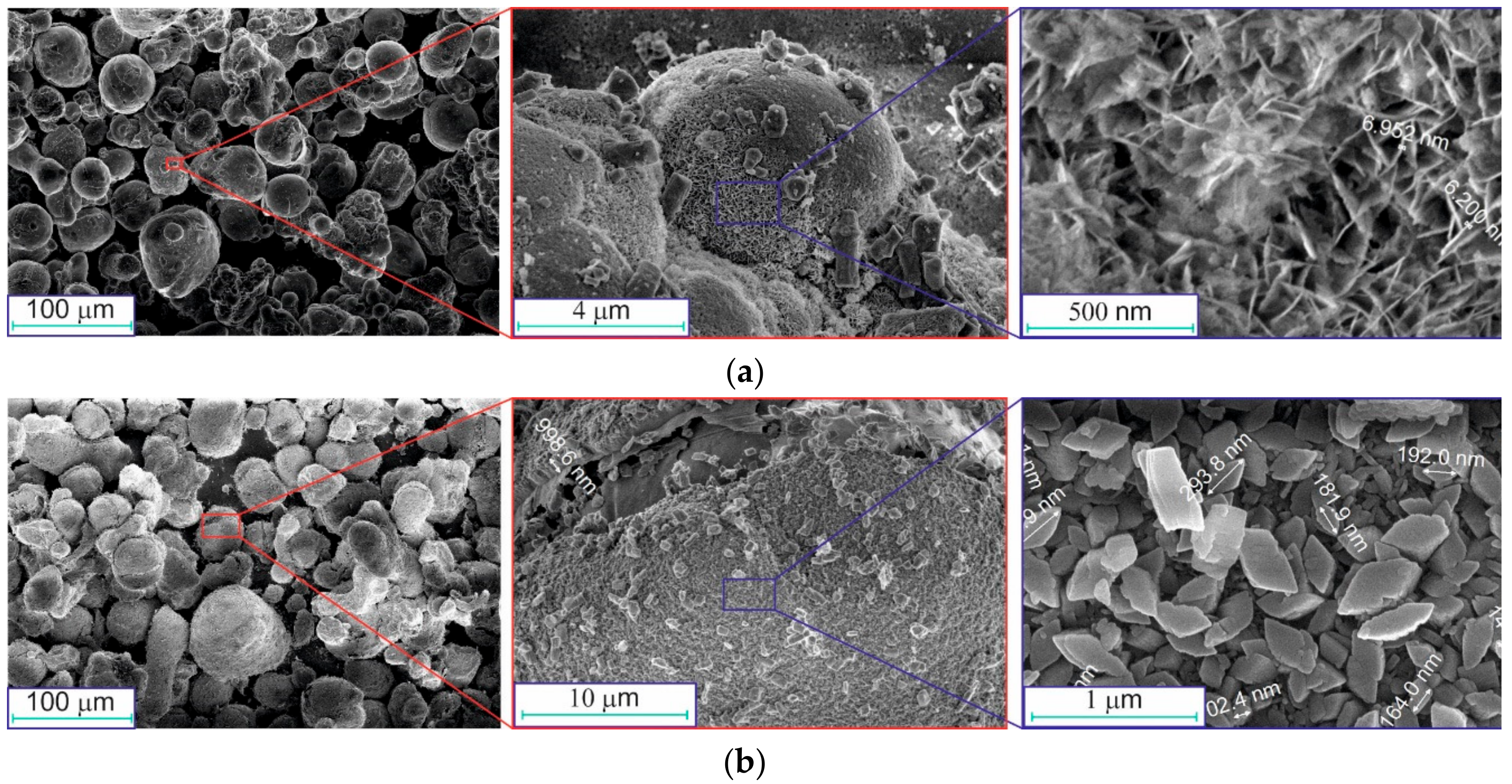 Materials 12 03180 g005