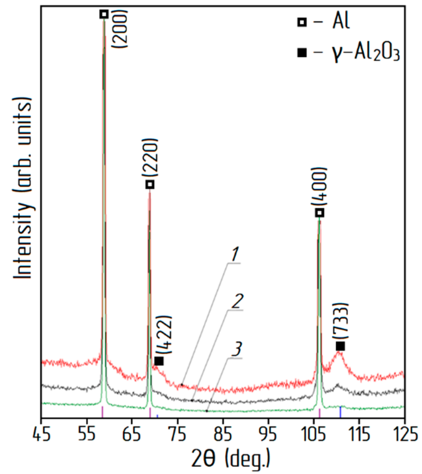 Materials 12 03180 g007