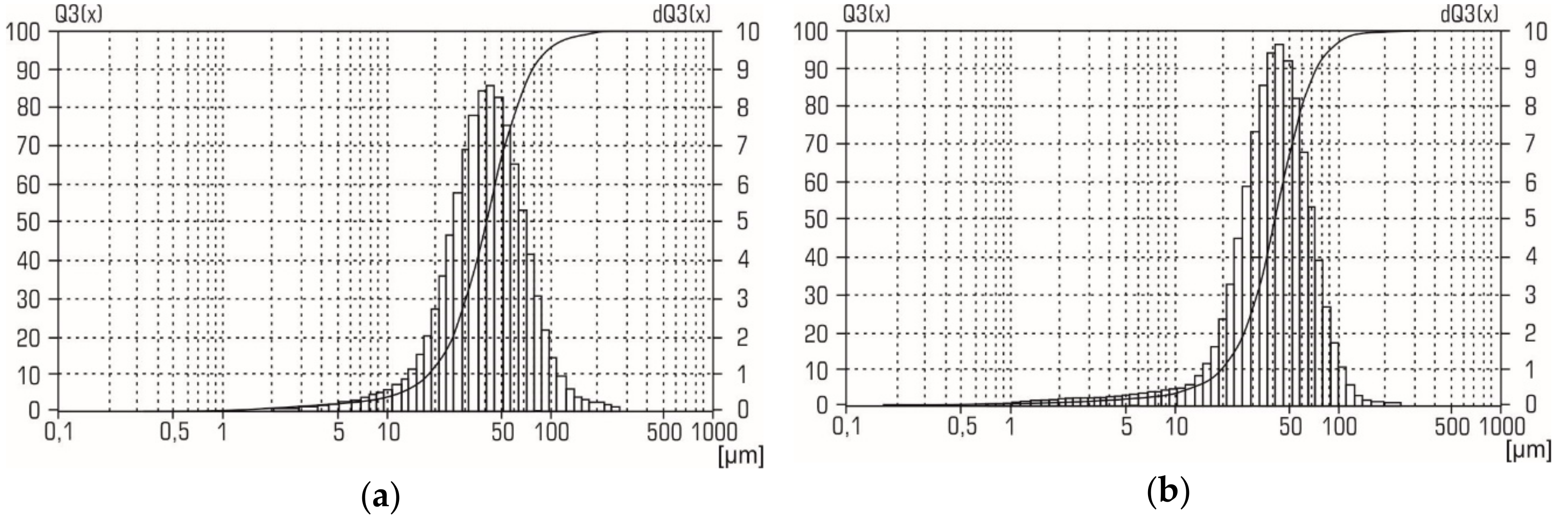 Materials 12 03180 g008