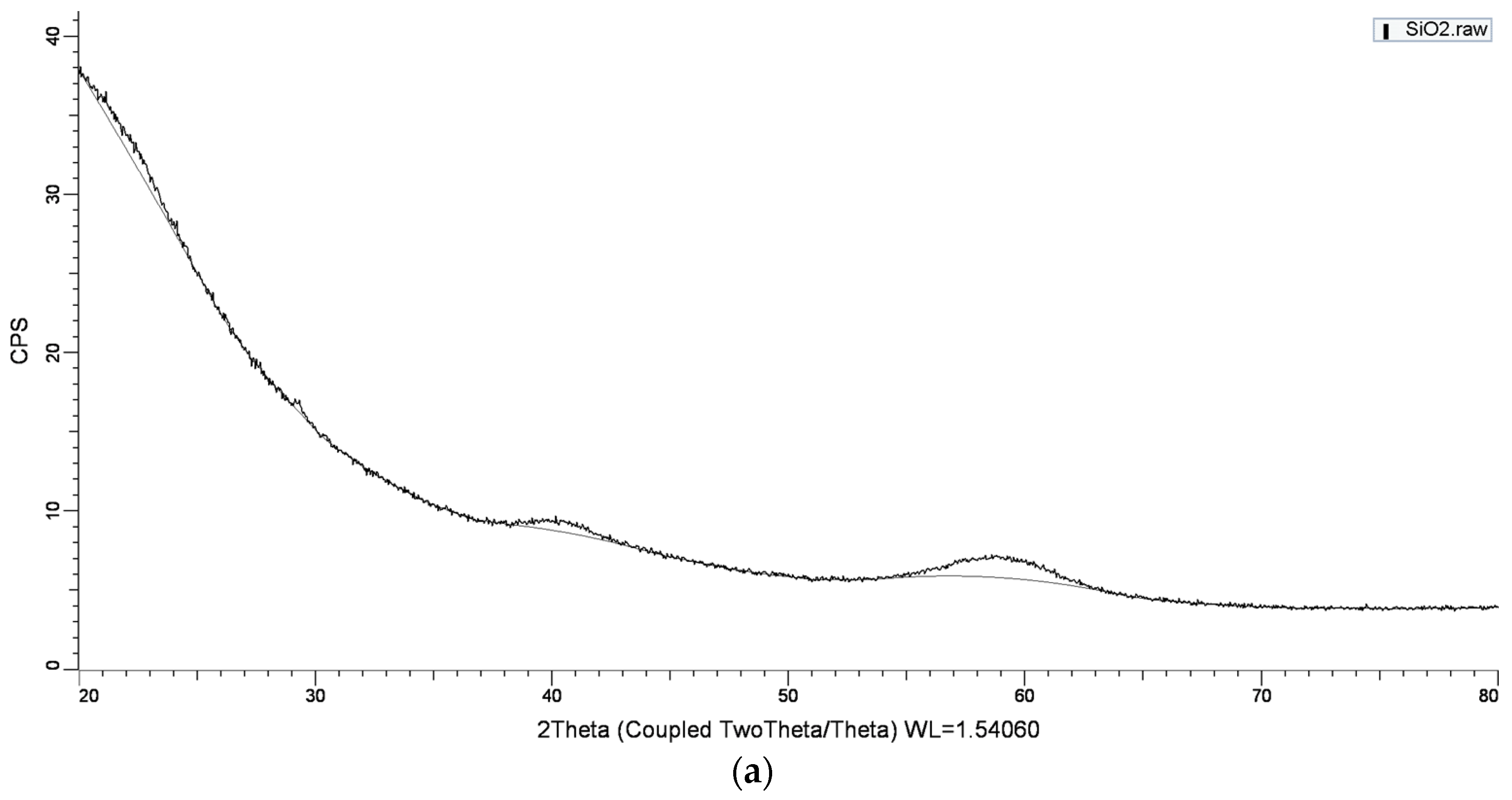 Materials 12 03183 g004a Materials 12 03183 g004a