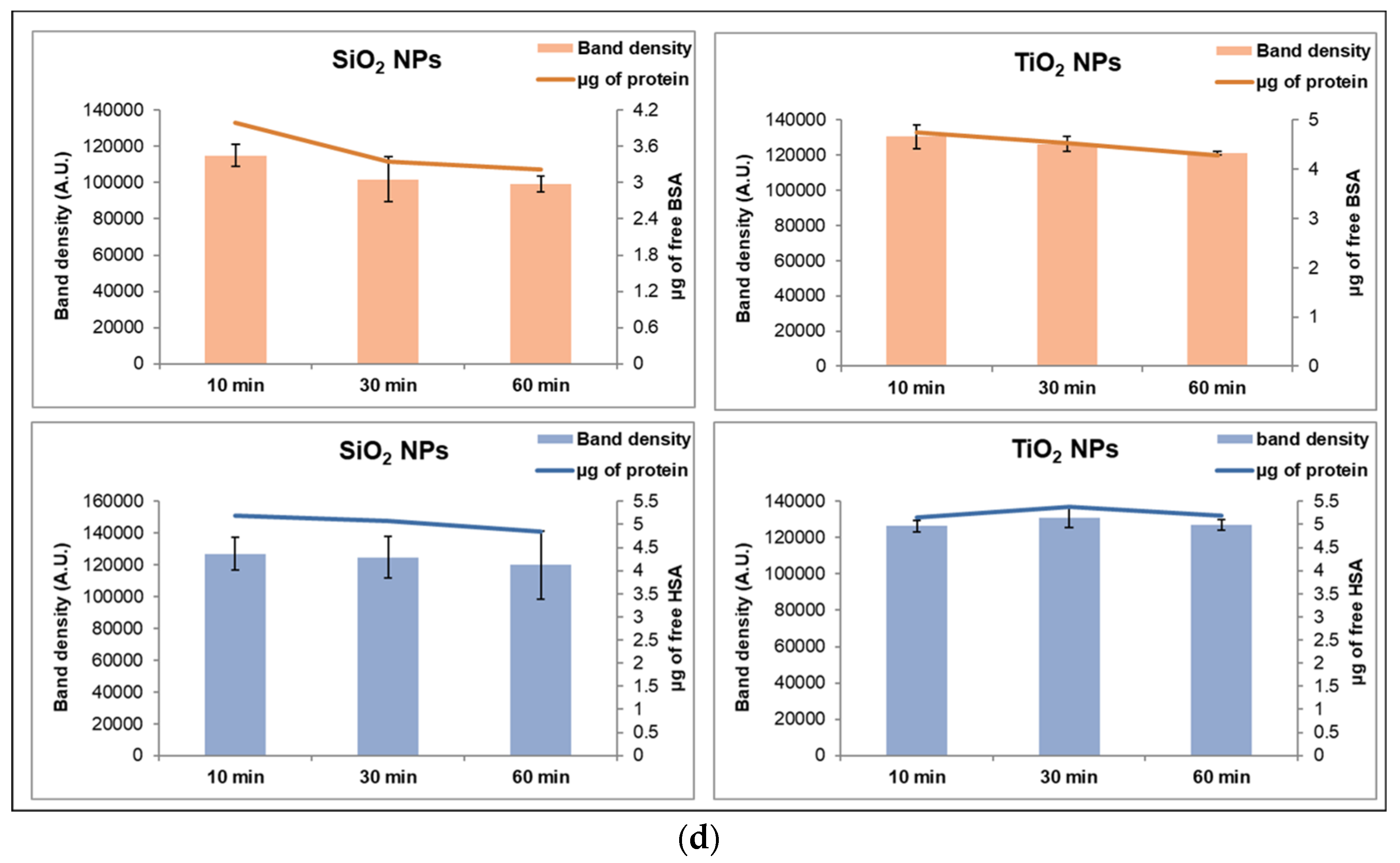 Materials 12 03183 g005b Materials 12 03183 g005b