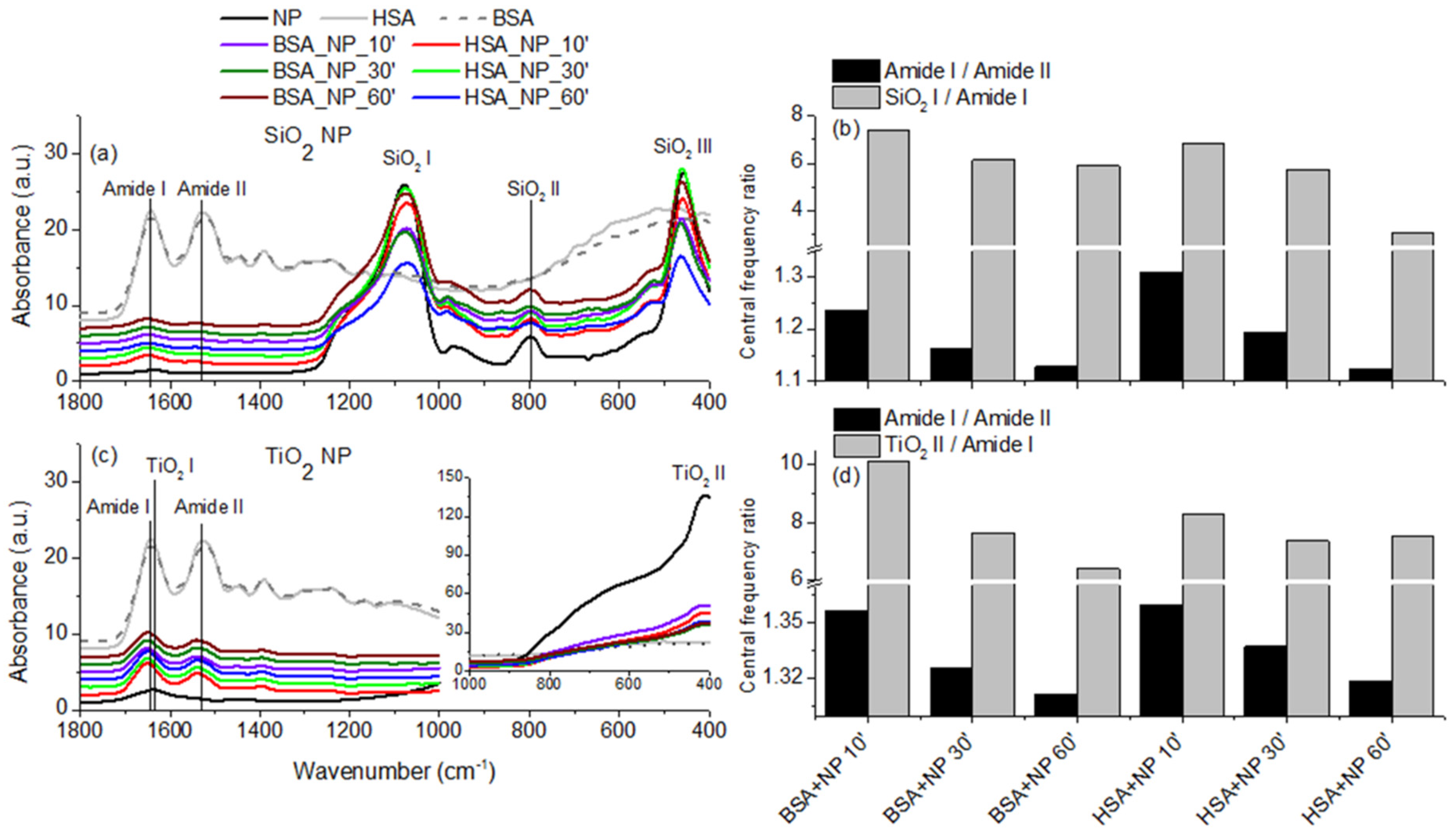 Materials 12 03183 g007 Materials 12 03183 g007