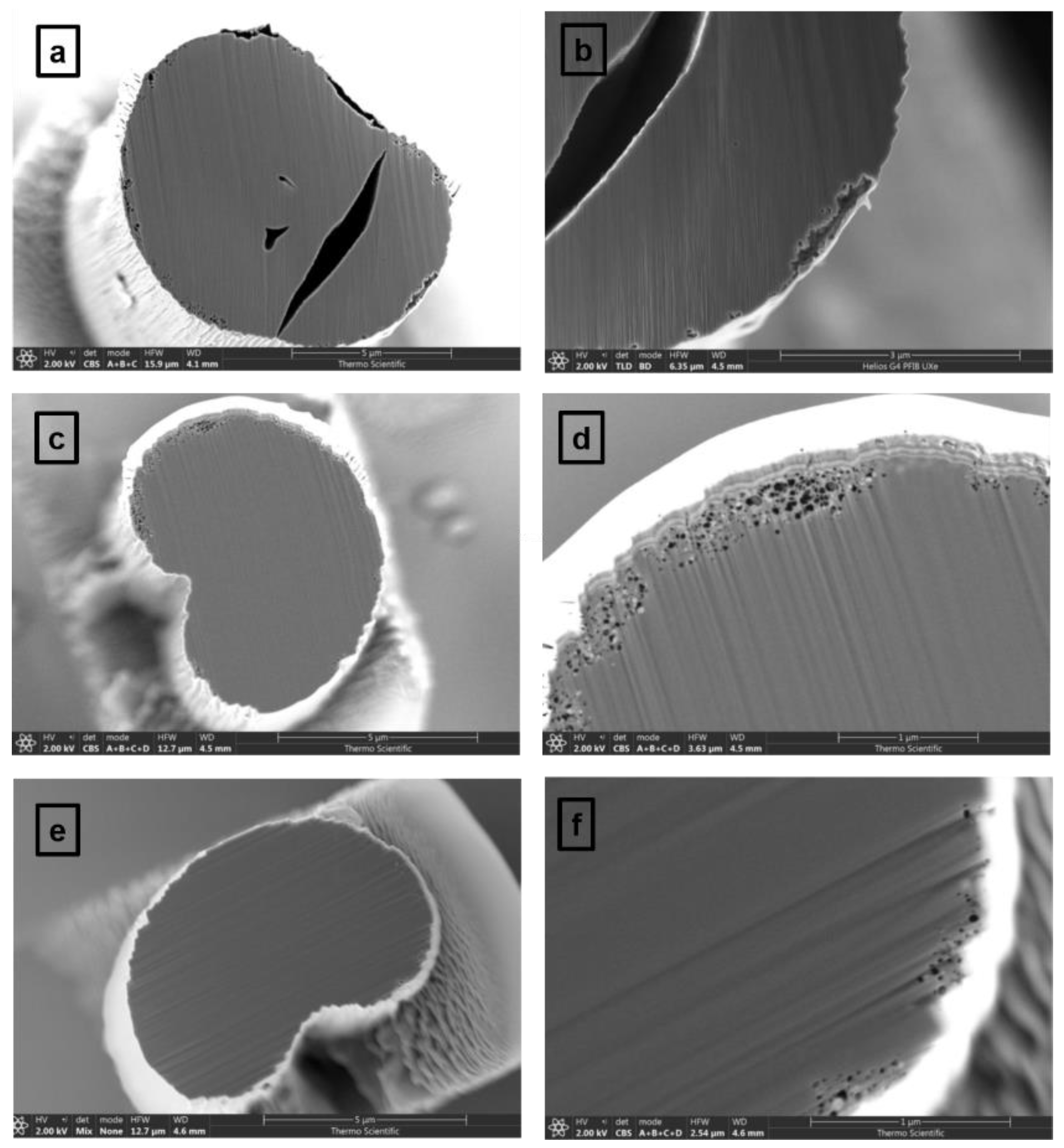 Materials 12 03186 g002