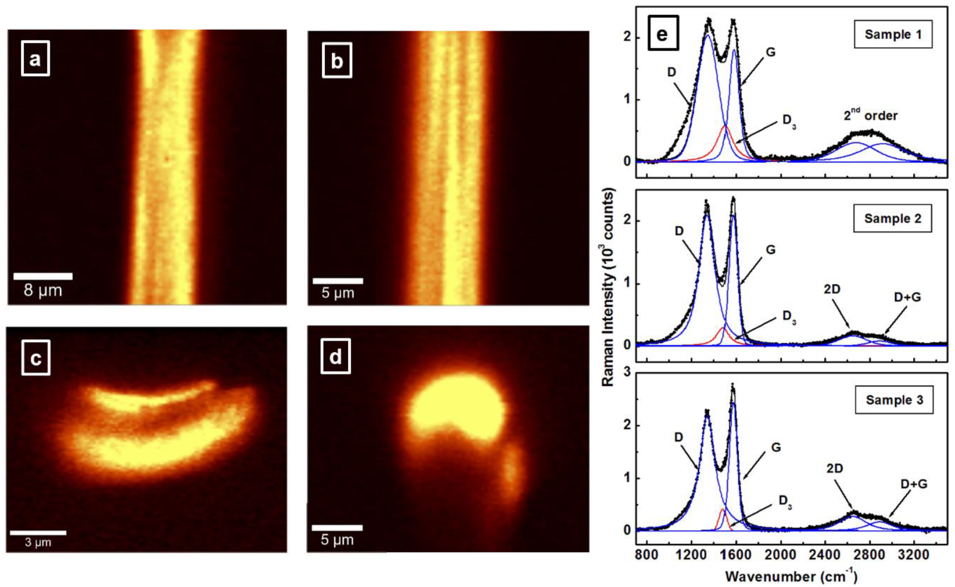 Materials 12 03186 g004