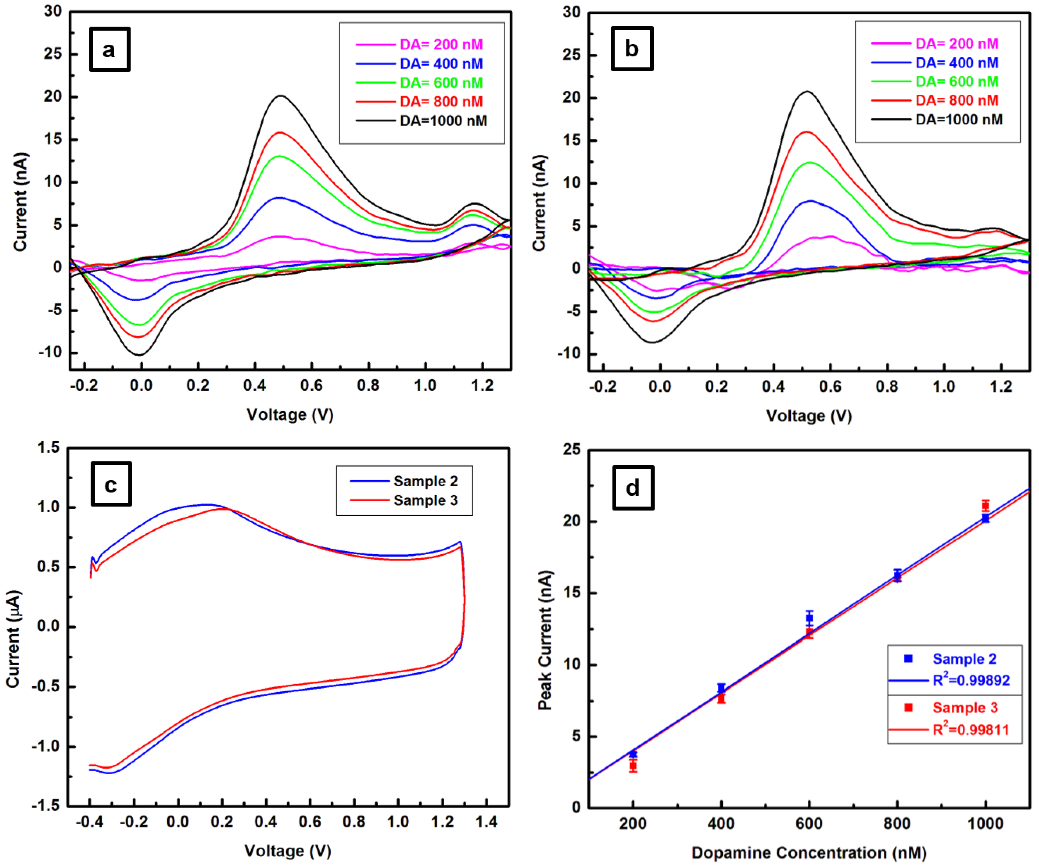 Materials 12 03186 g005