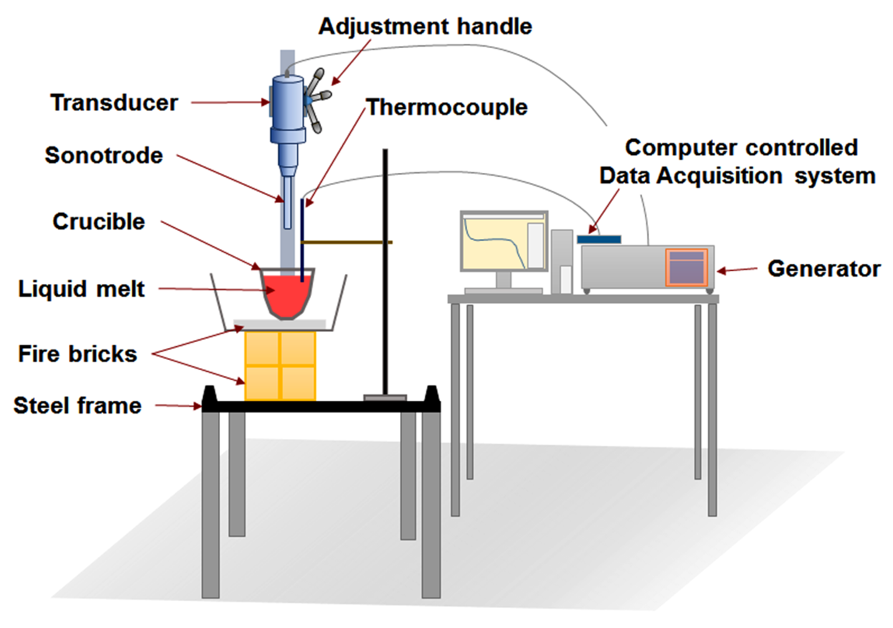 Materials 12 03187 g001 Materials 12 03187 g001