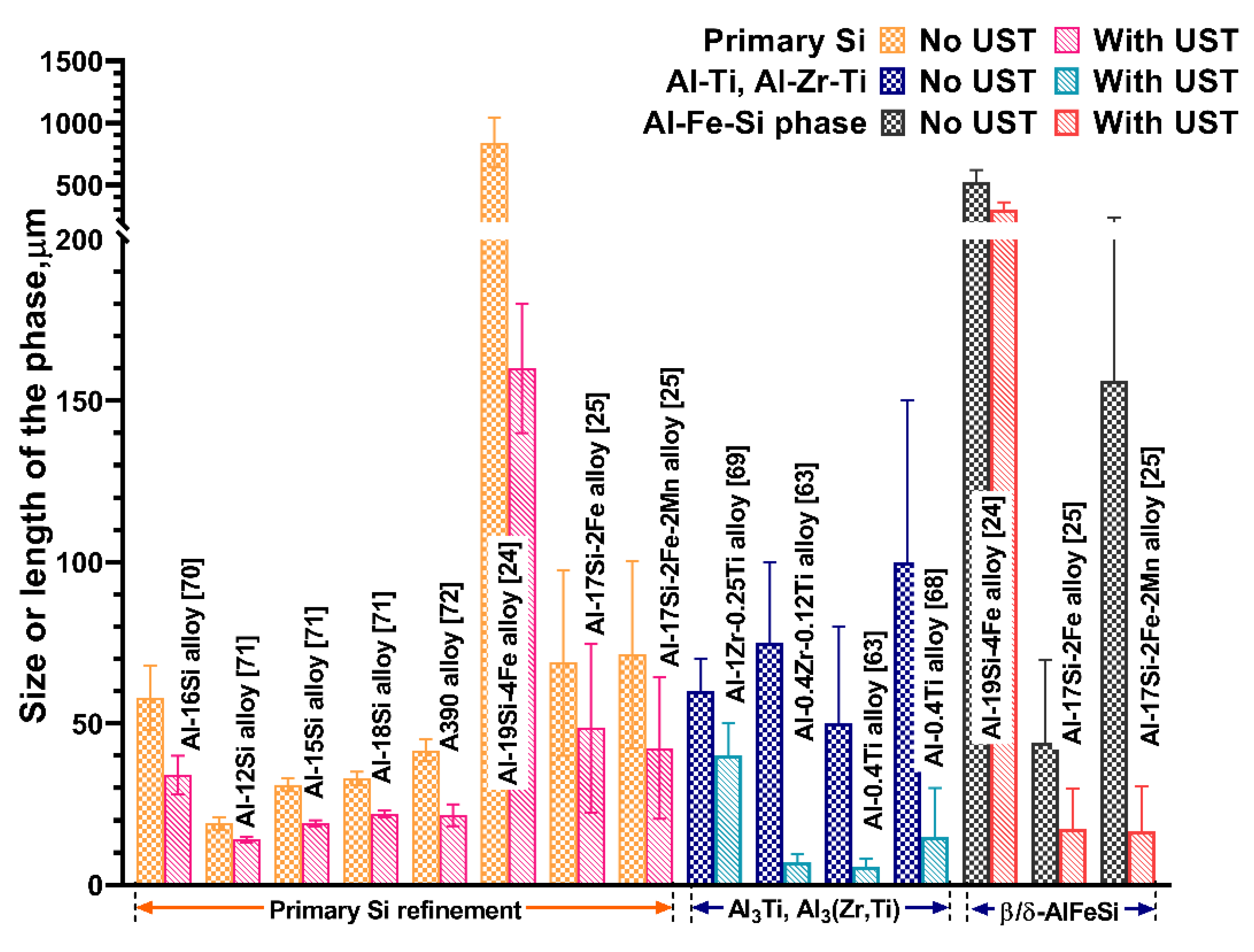 Materials 12 03187 g007 Materials 12 03187 g007