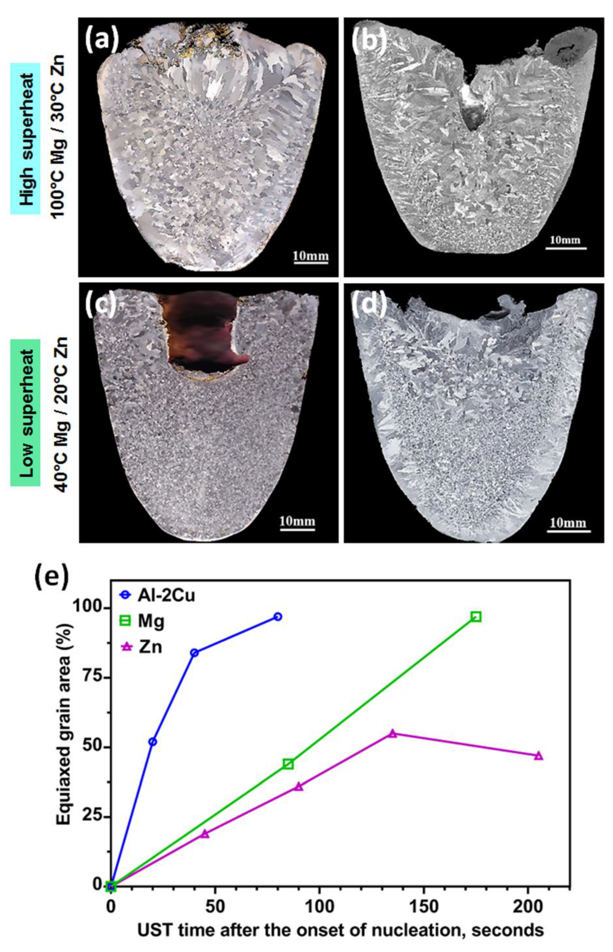 Materials 12 03187 g009 Materials 12 03187 g009