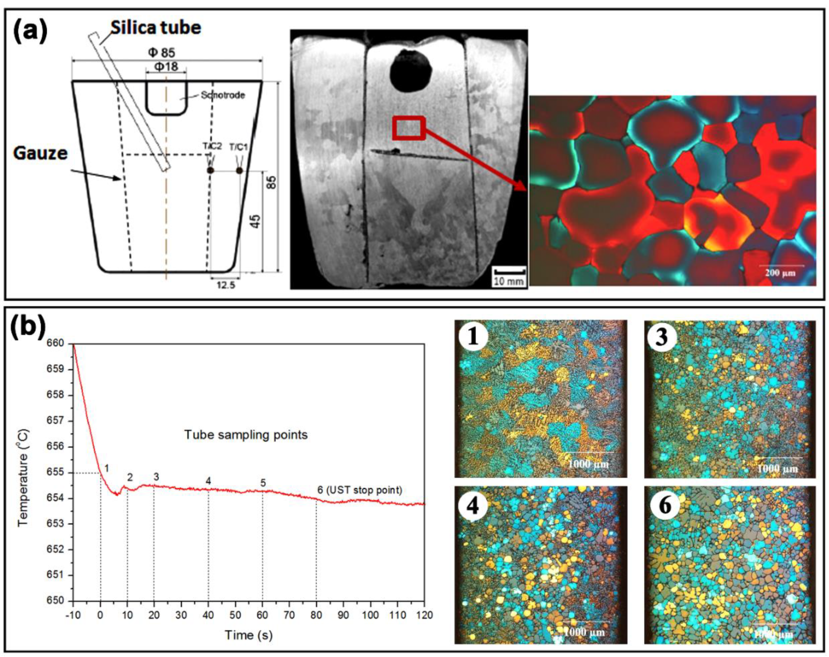 Materials 12 03187 g010 Materials 12 03187 g010