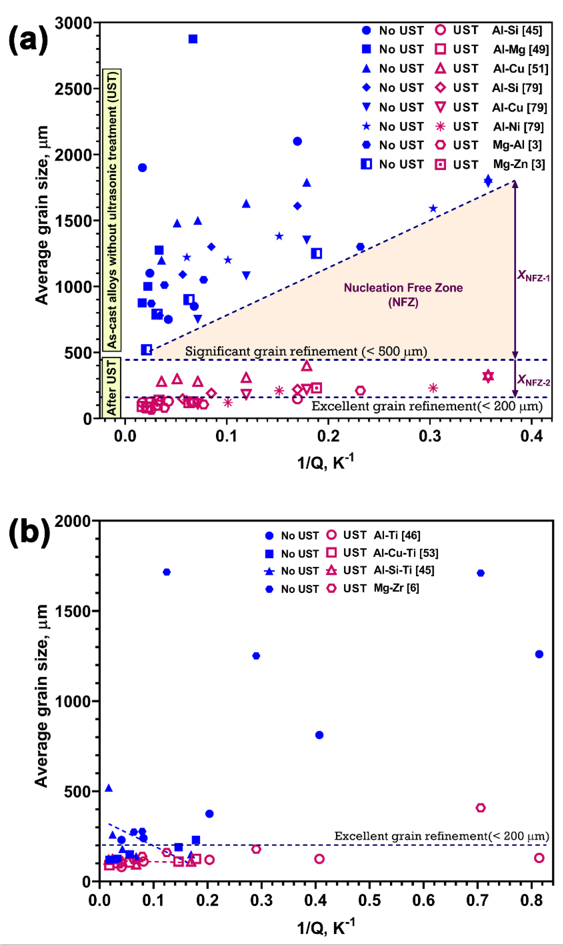Materials 12 03187 g018 Materials 12 03187 g018