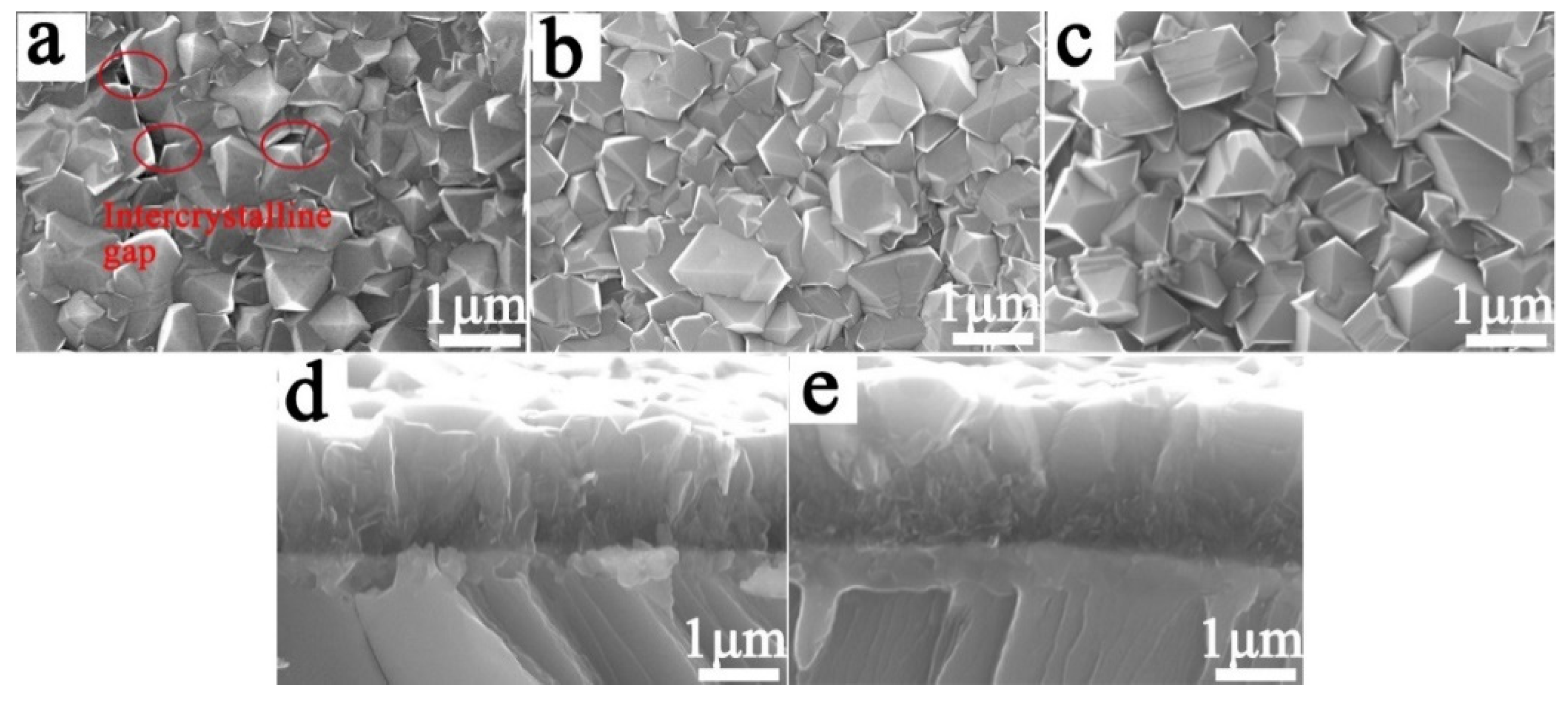 Materials 12 03188 g006