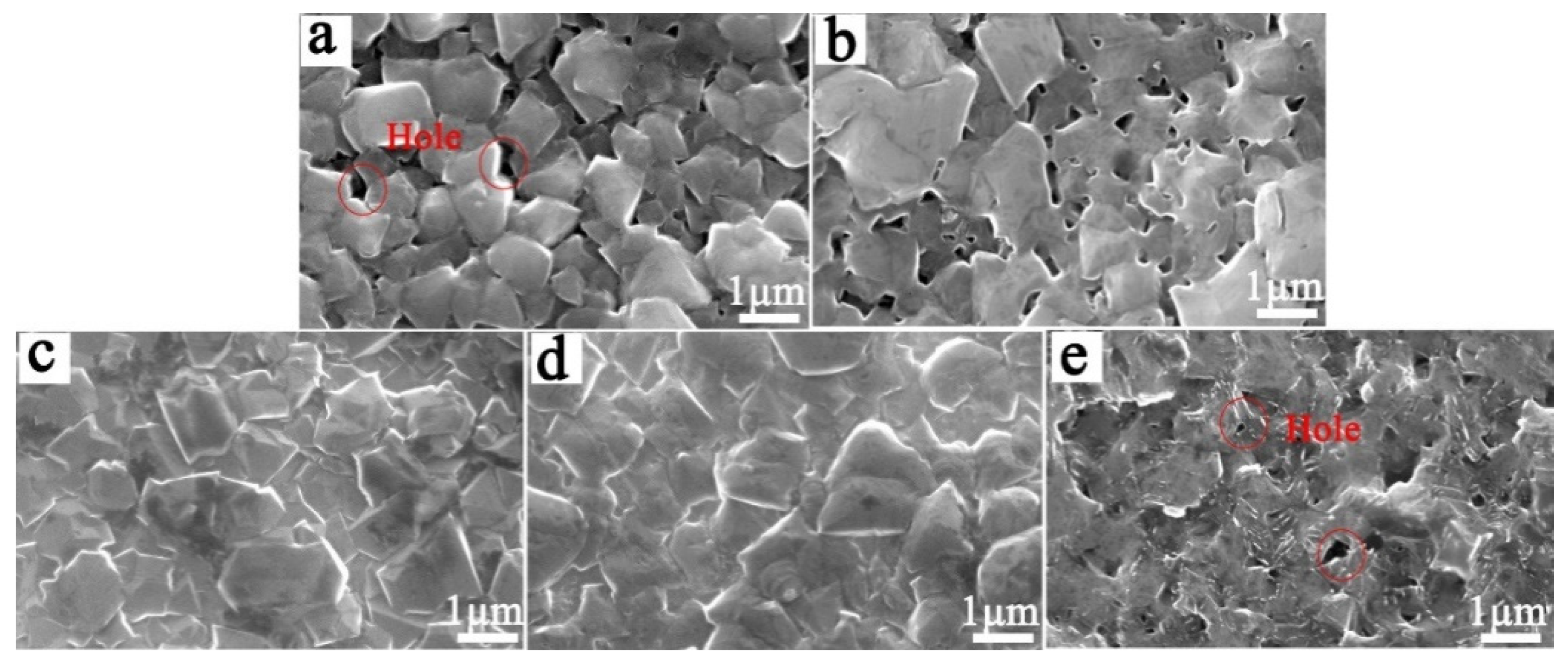 Materials 12 03188 g010