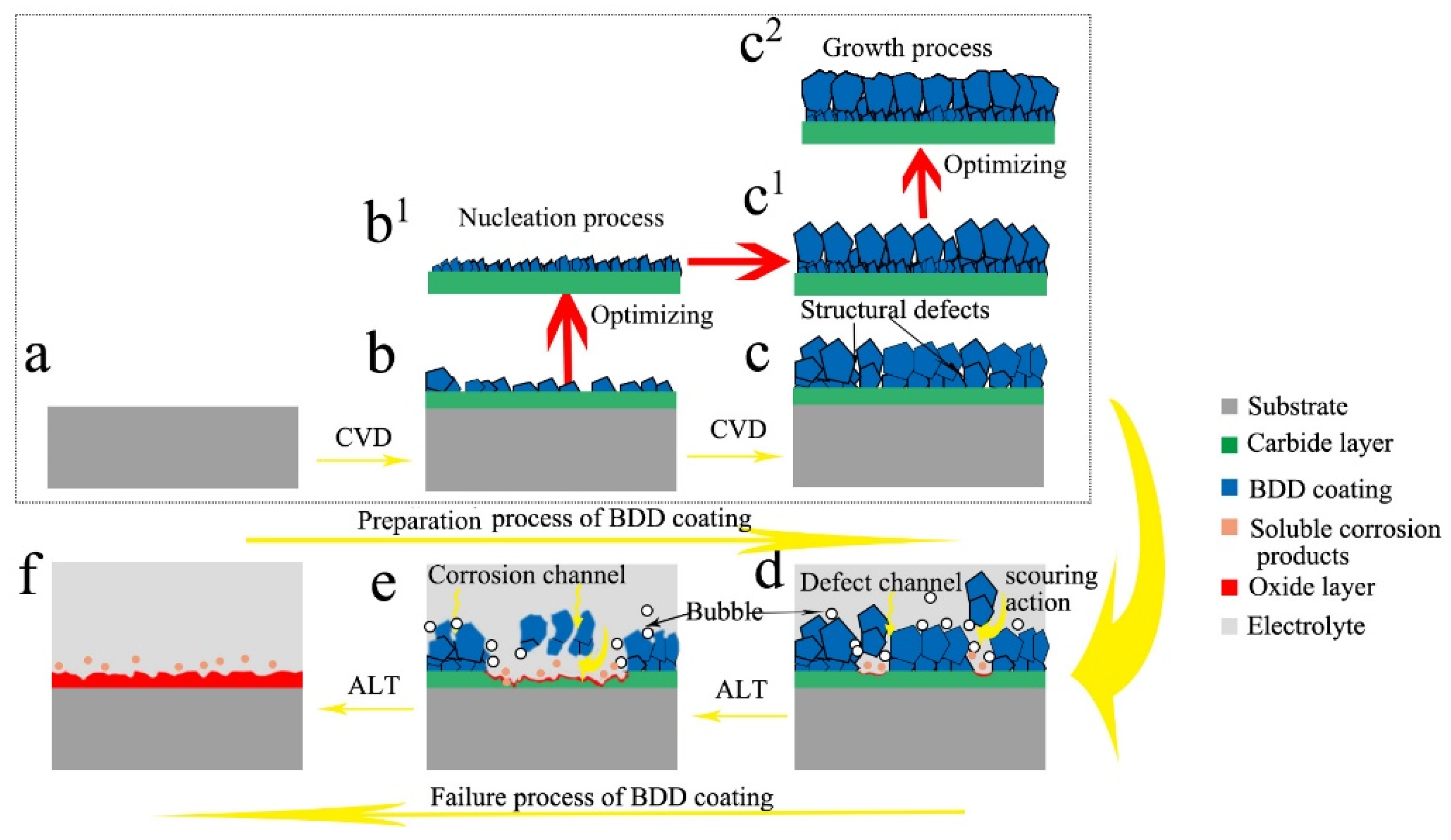 Materials 12 03188 g011