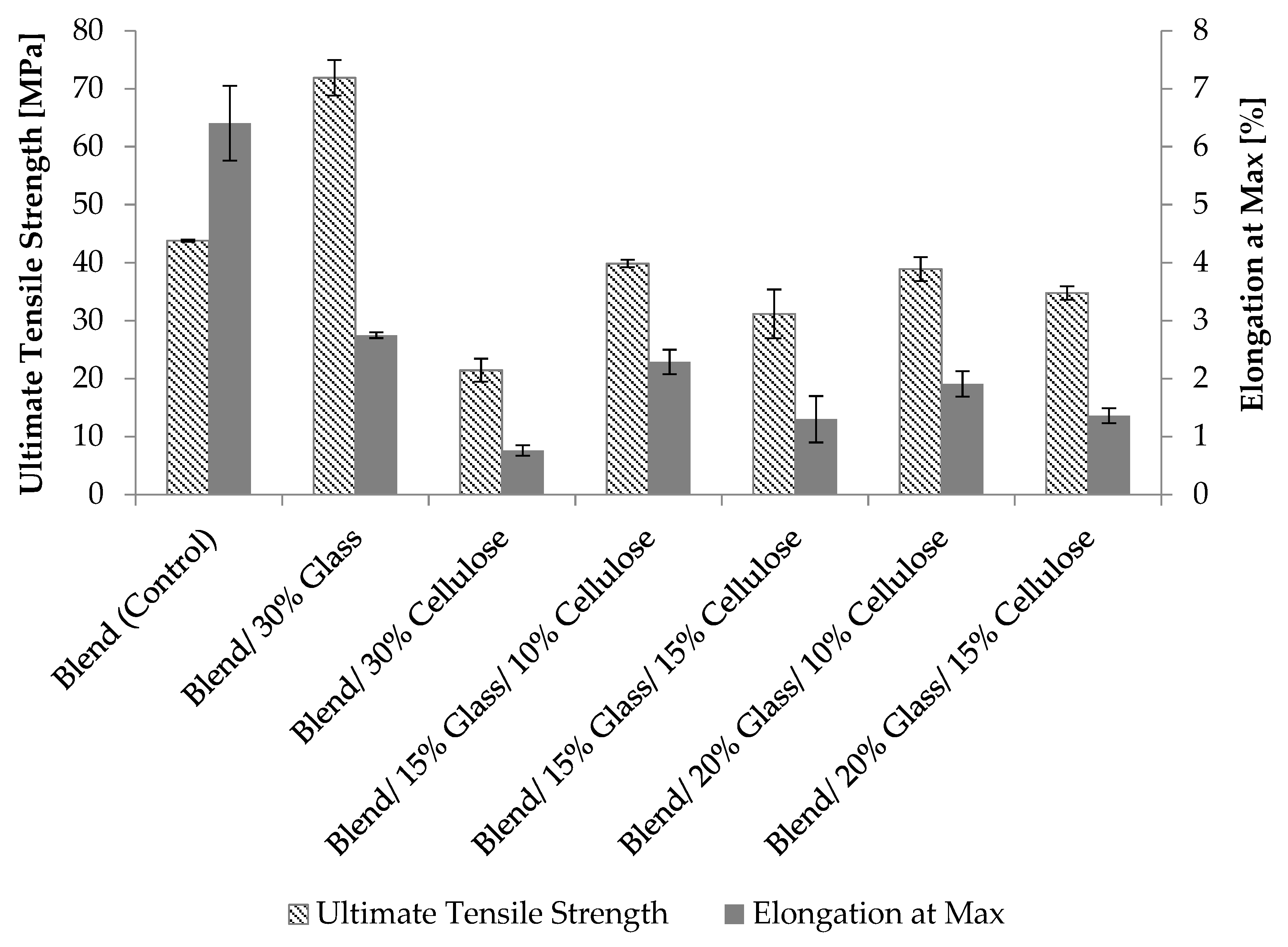 Materials 12 03189 g001
