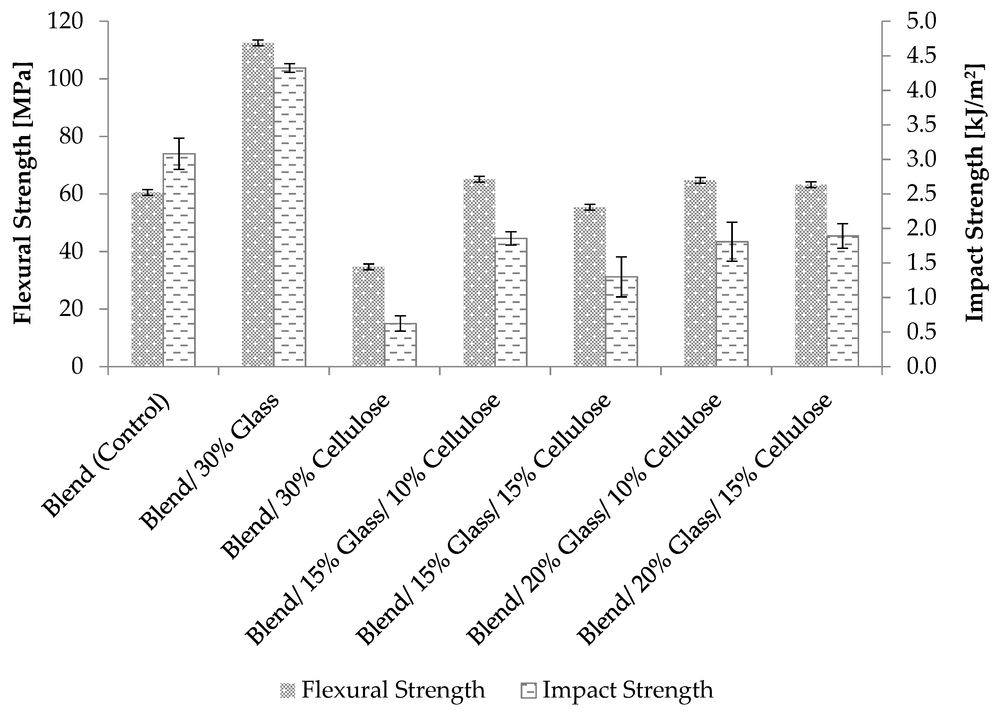 Materials 12 03189 g002