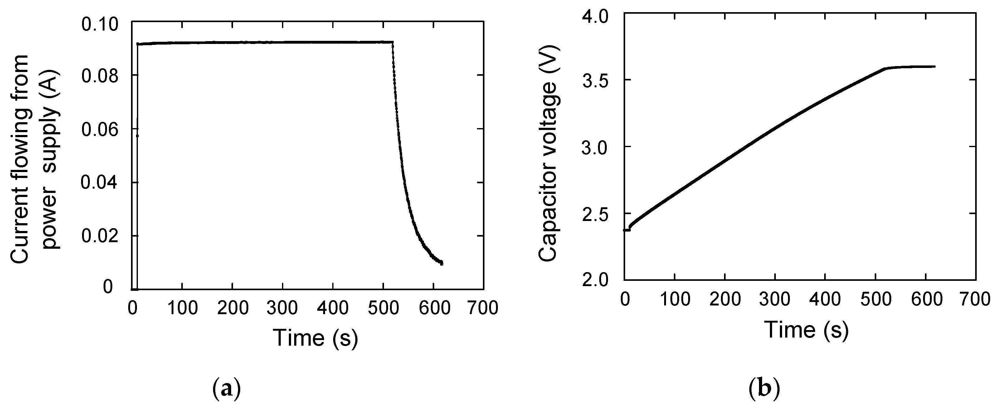 Materials 12 03191 g002 Materials 12 03191 g002