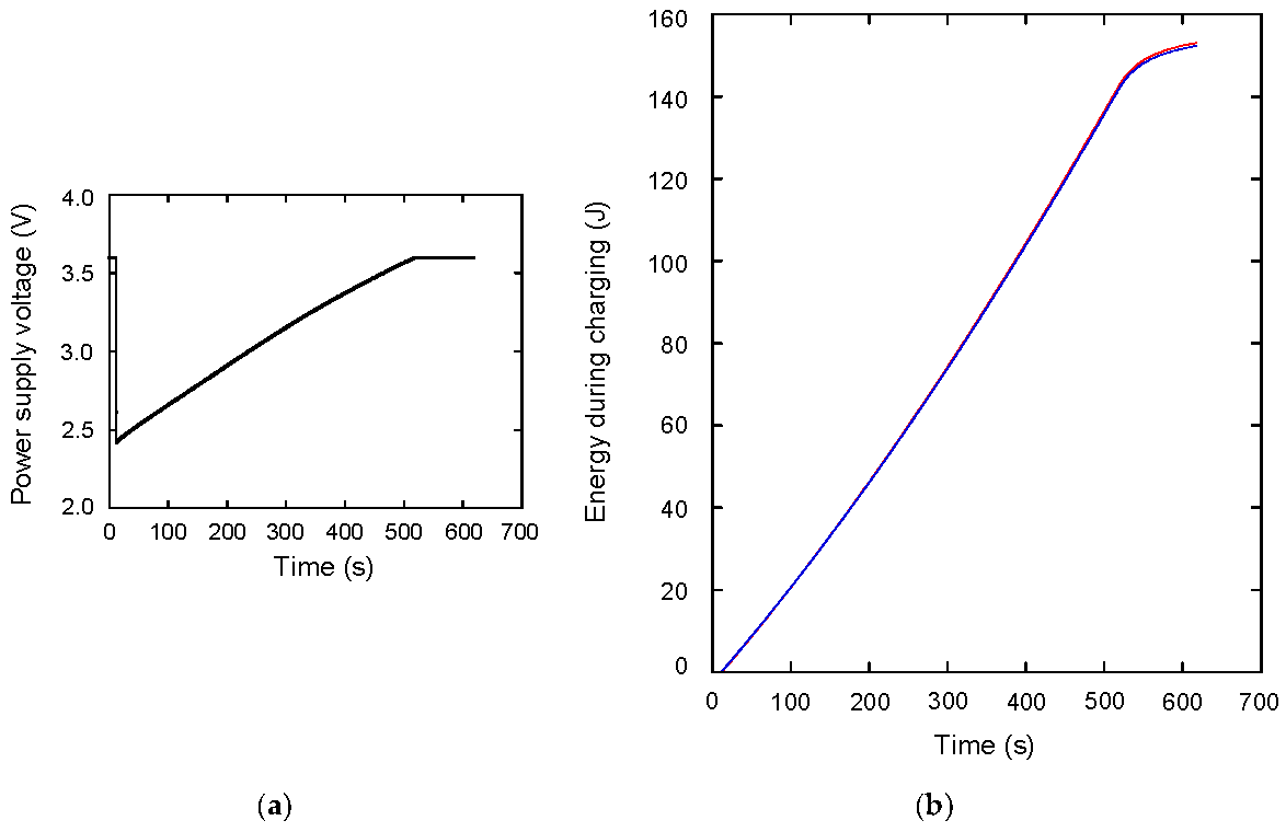 Materials 12 03191 g003 Materials 12 03191 g003