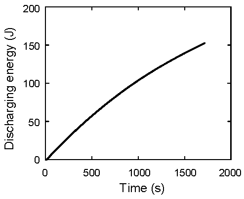 Materials 12 03191 g008 Materials 12 03191 g008