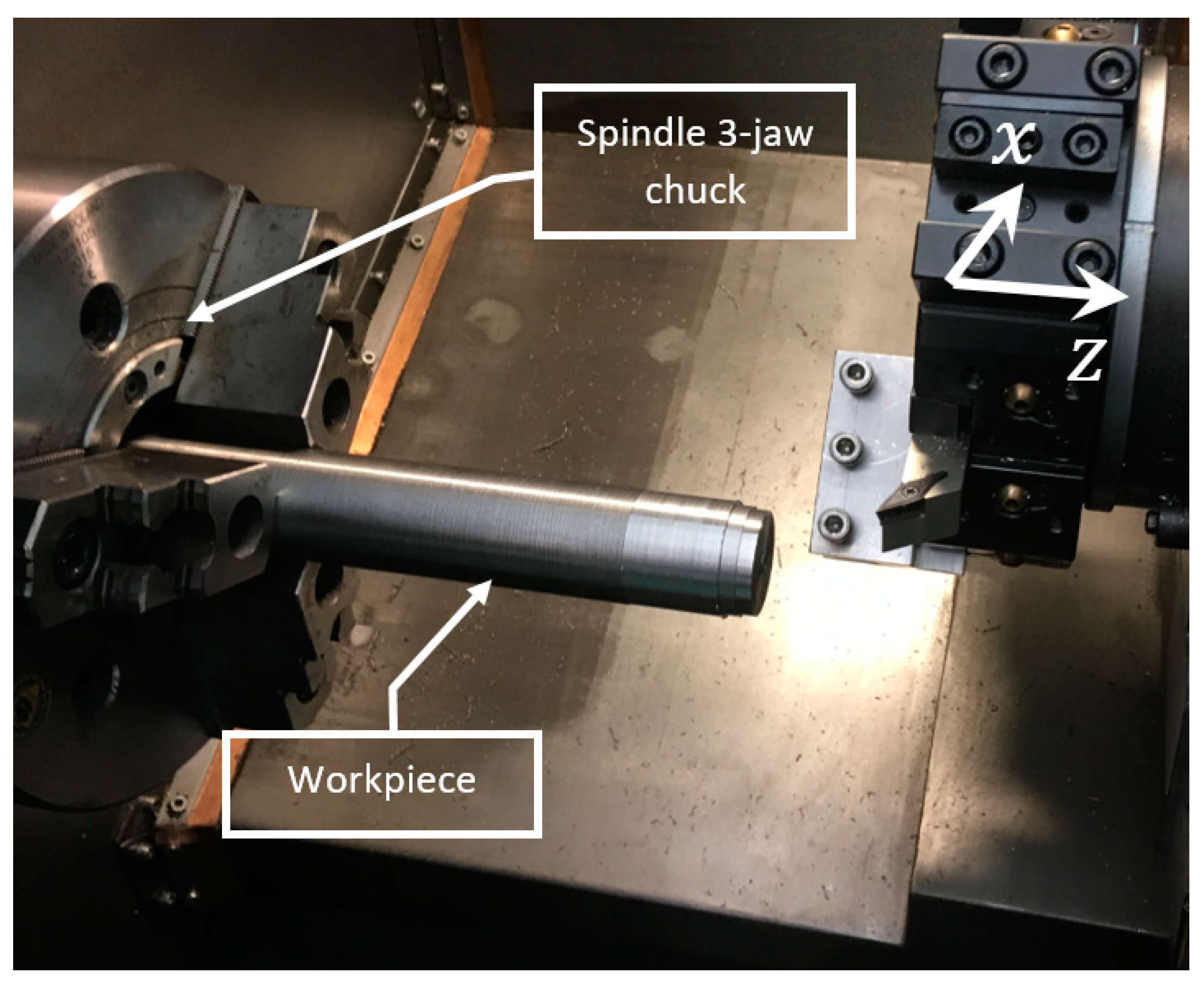 Materials Free FullText Implementation of an Algorithm to Prevent