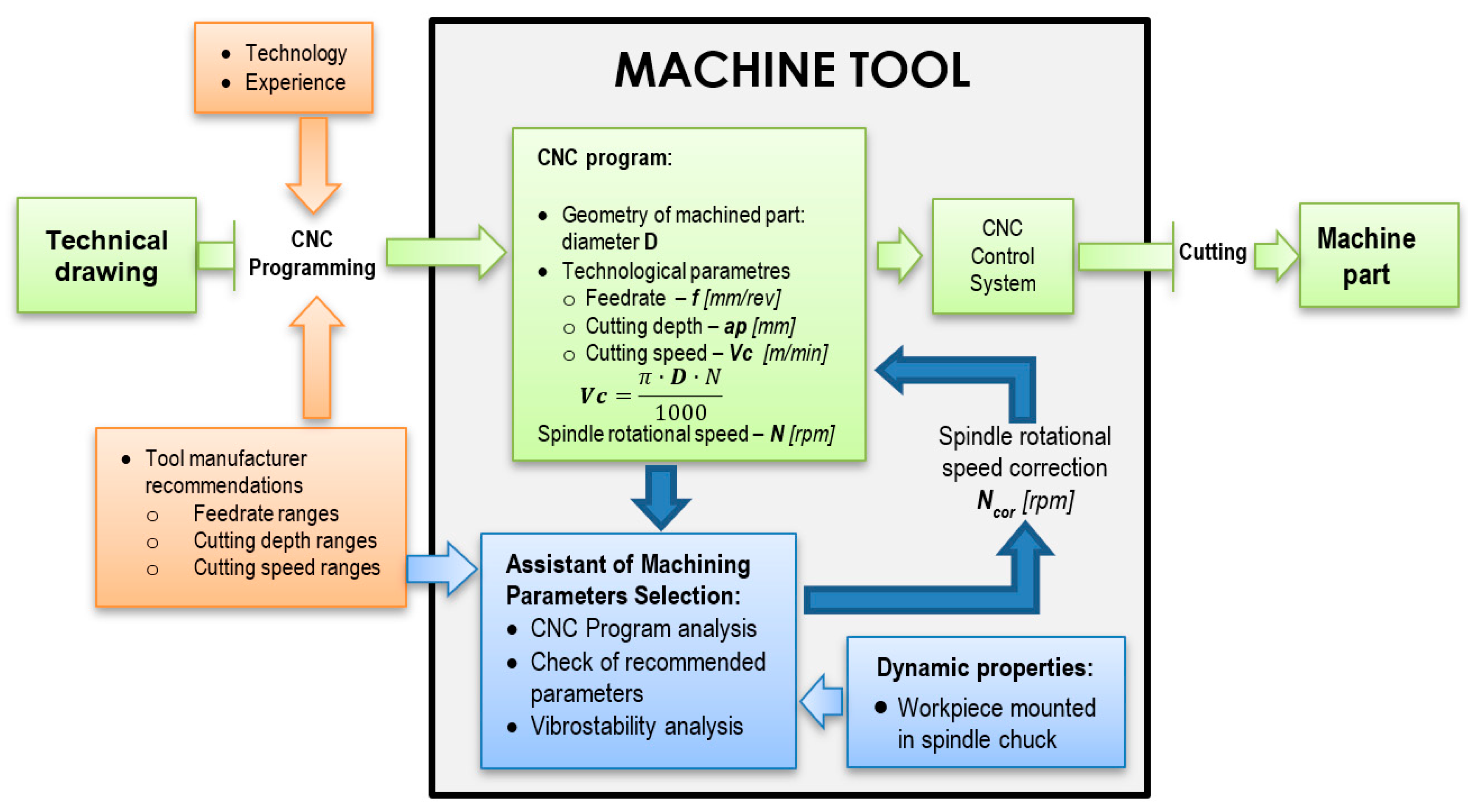 Materials 12 03193 g005 Materials 12 03193 g005
