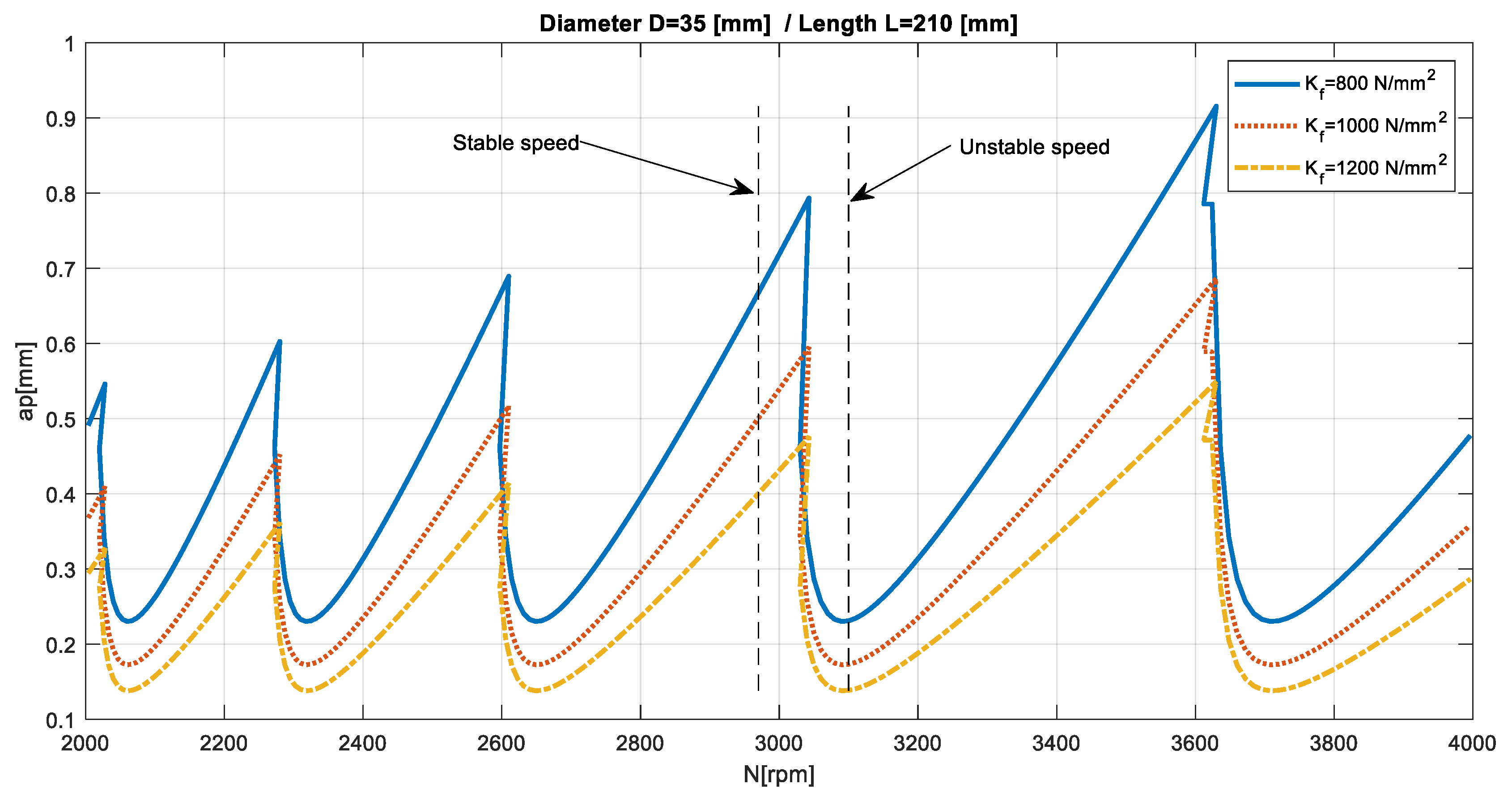 Materials 12 03193 g008 Materials 12 03193 g008