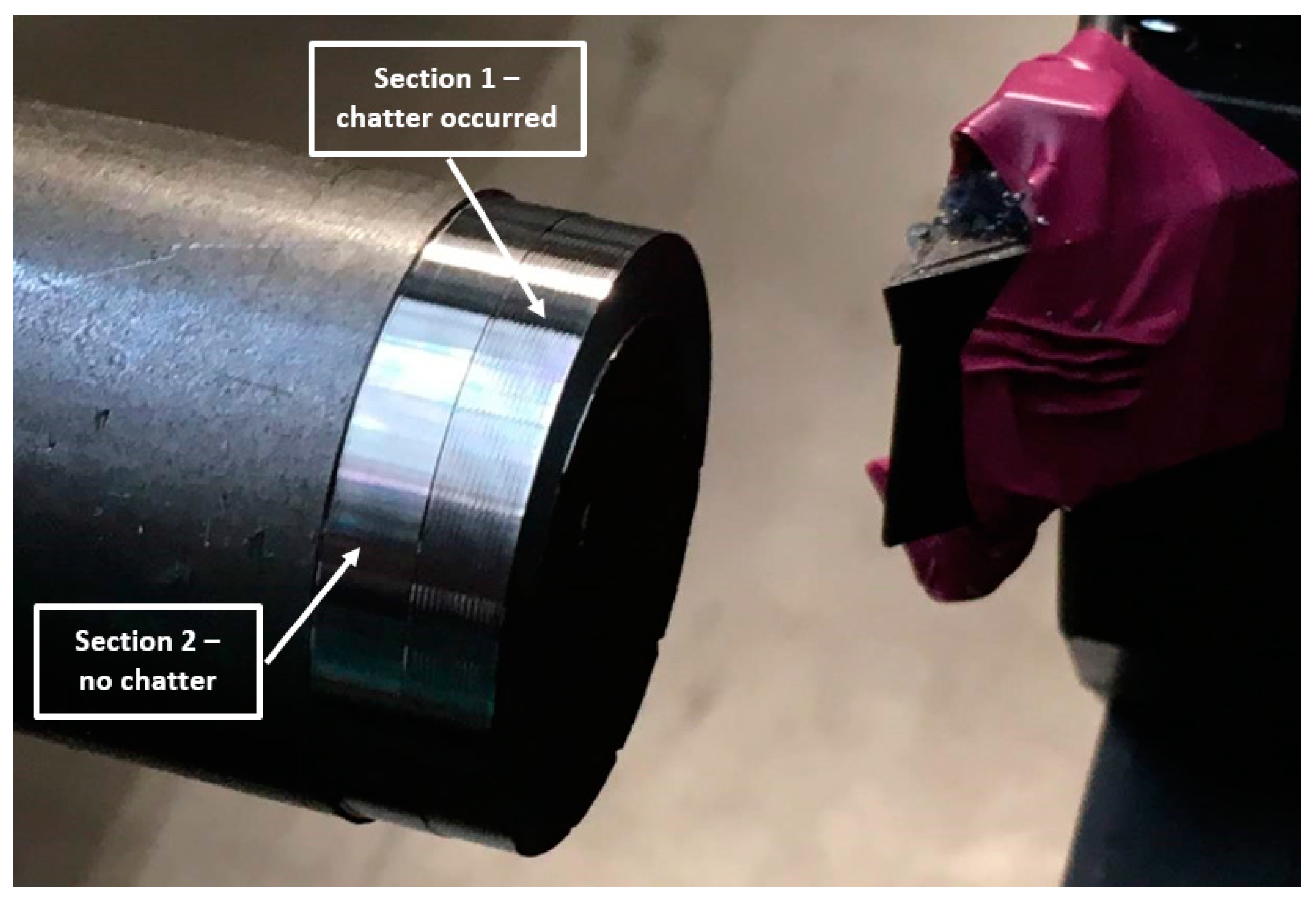 Implementation of an Algorithm to Prevent Chatter Vibration in a CNC System