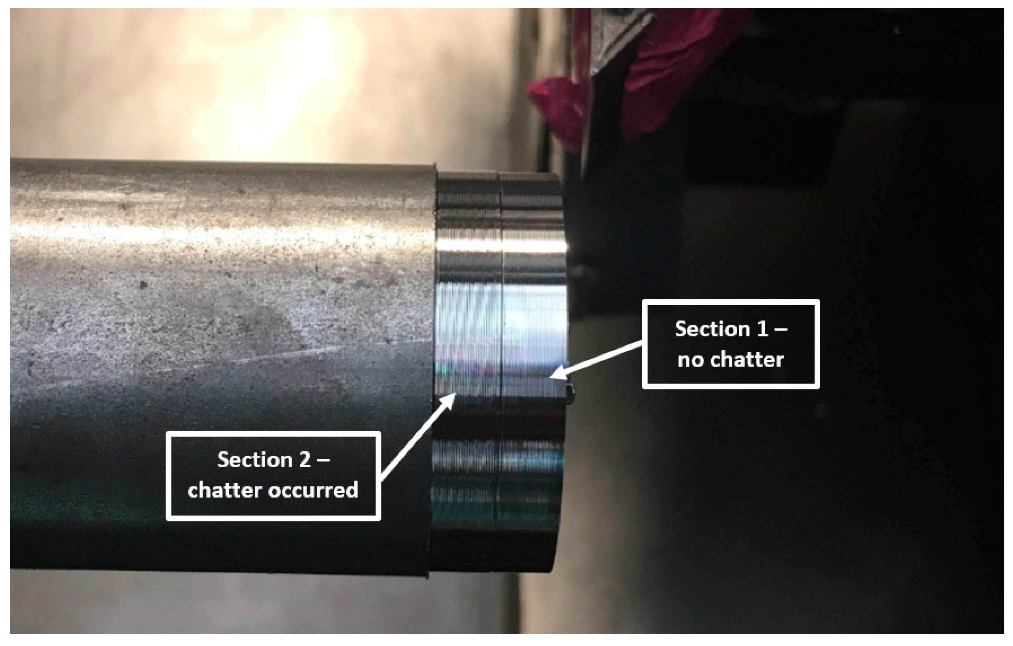 Materials Free FullText Implementation of an Algorithm to Prevent