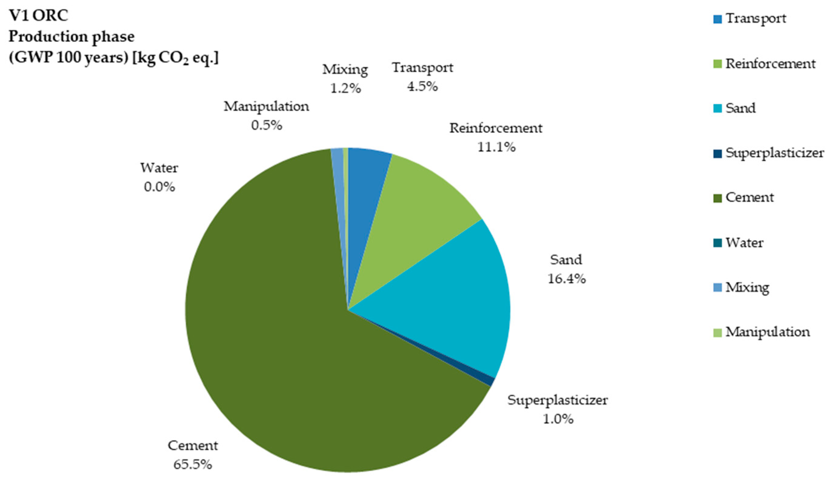 Materials 12 03194 g004