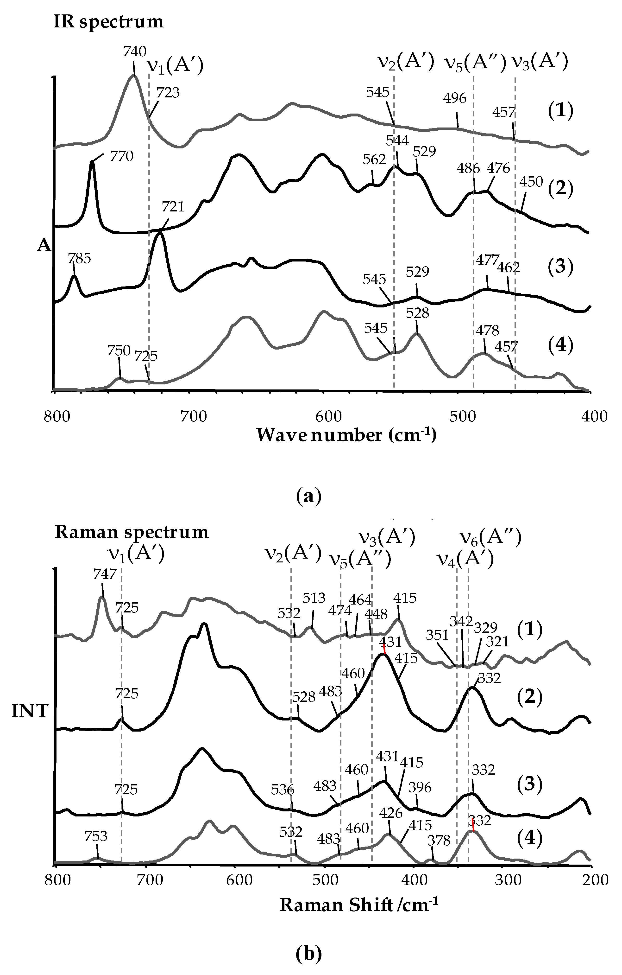 Materials 12 03195 g002