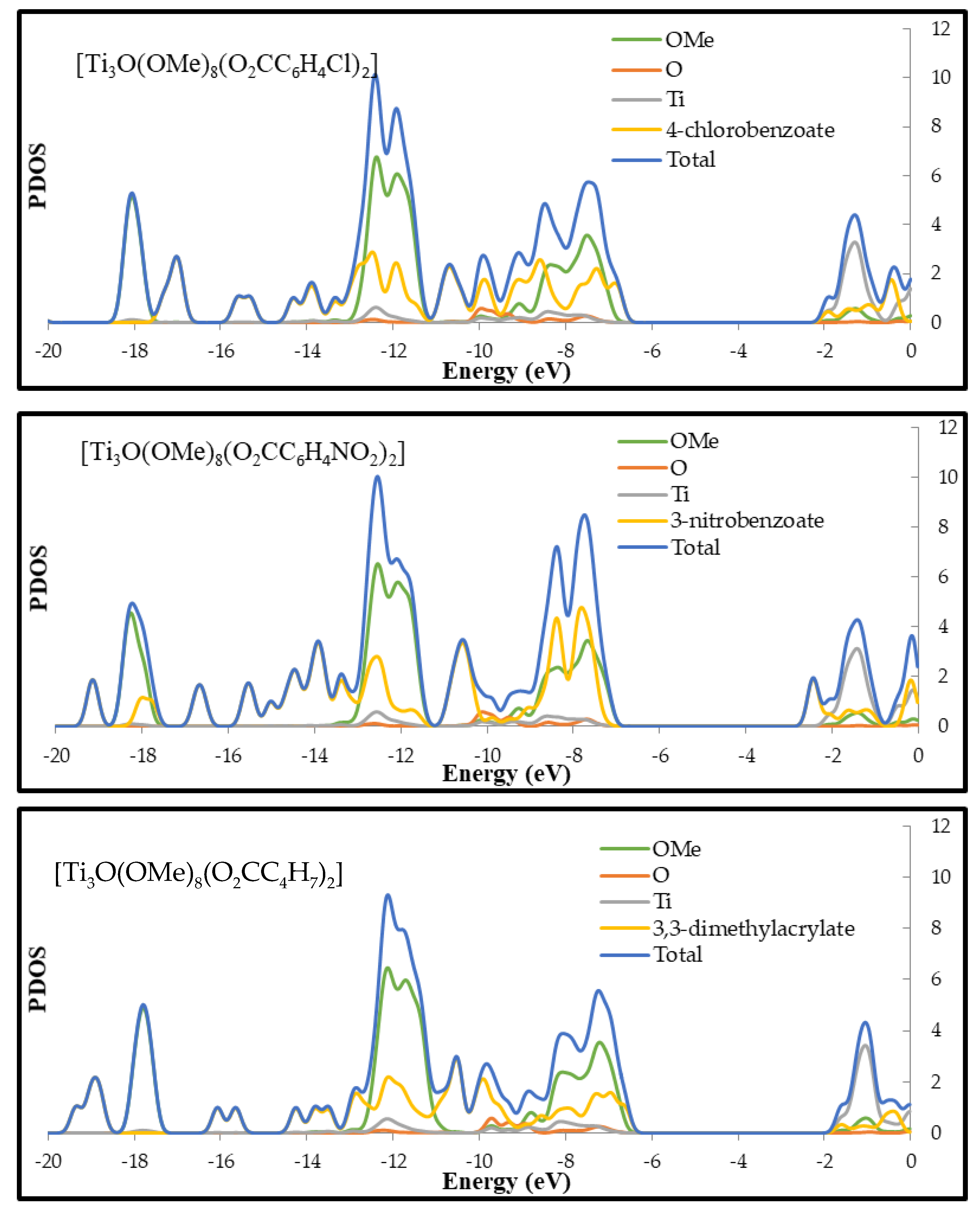 Materials 12 03195 g004b
