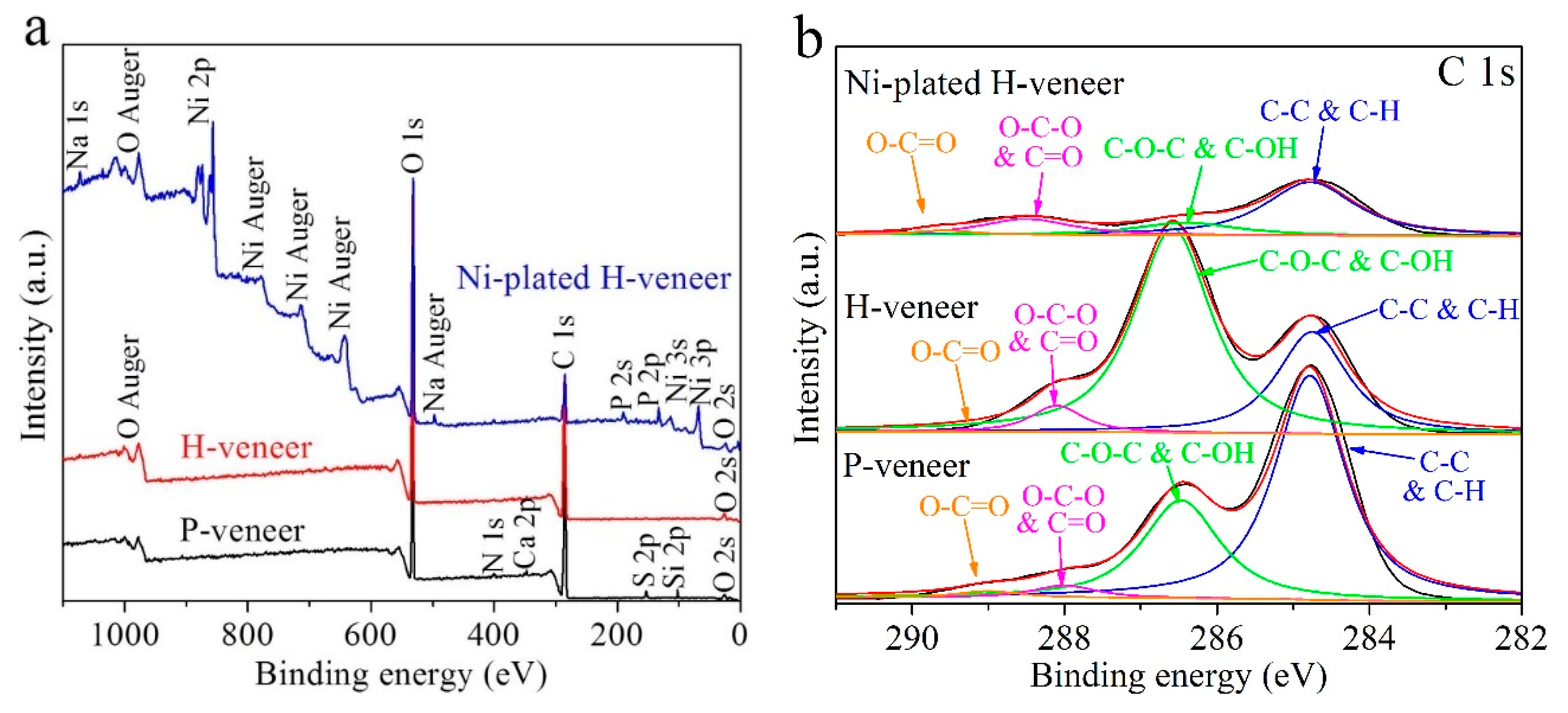 Materials 12 03198 g003