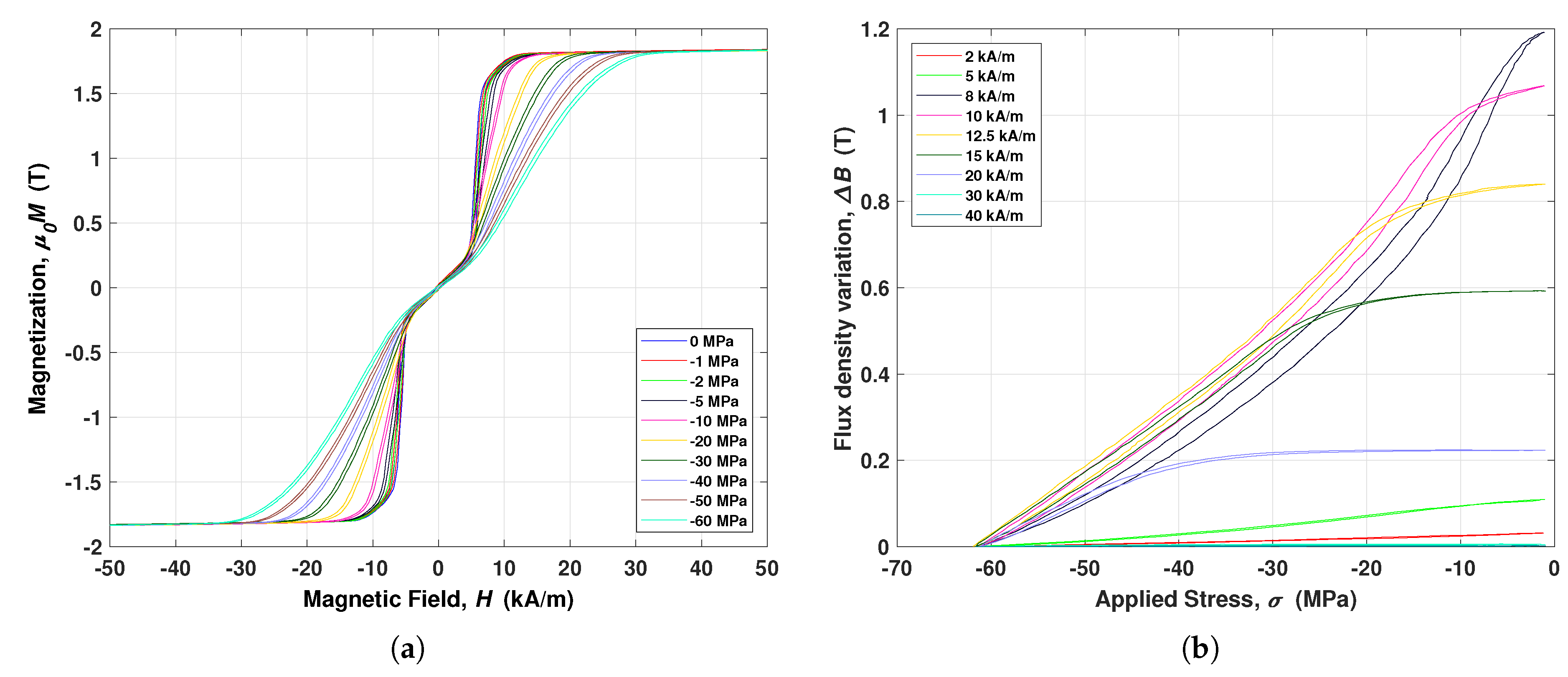 Materials 12 03199 g002 Materials 12 03199 g002