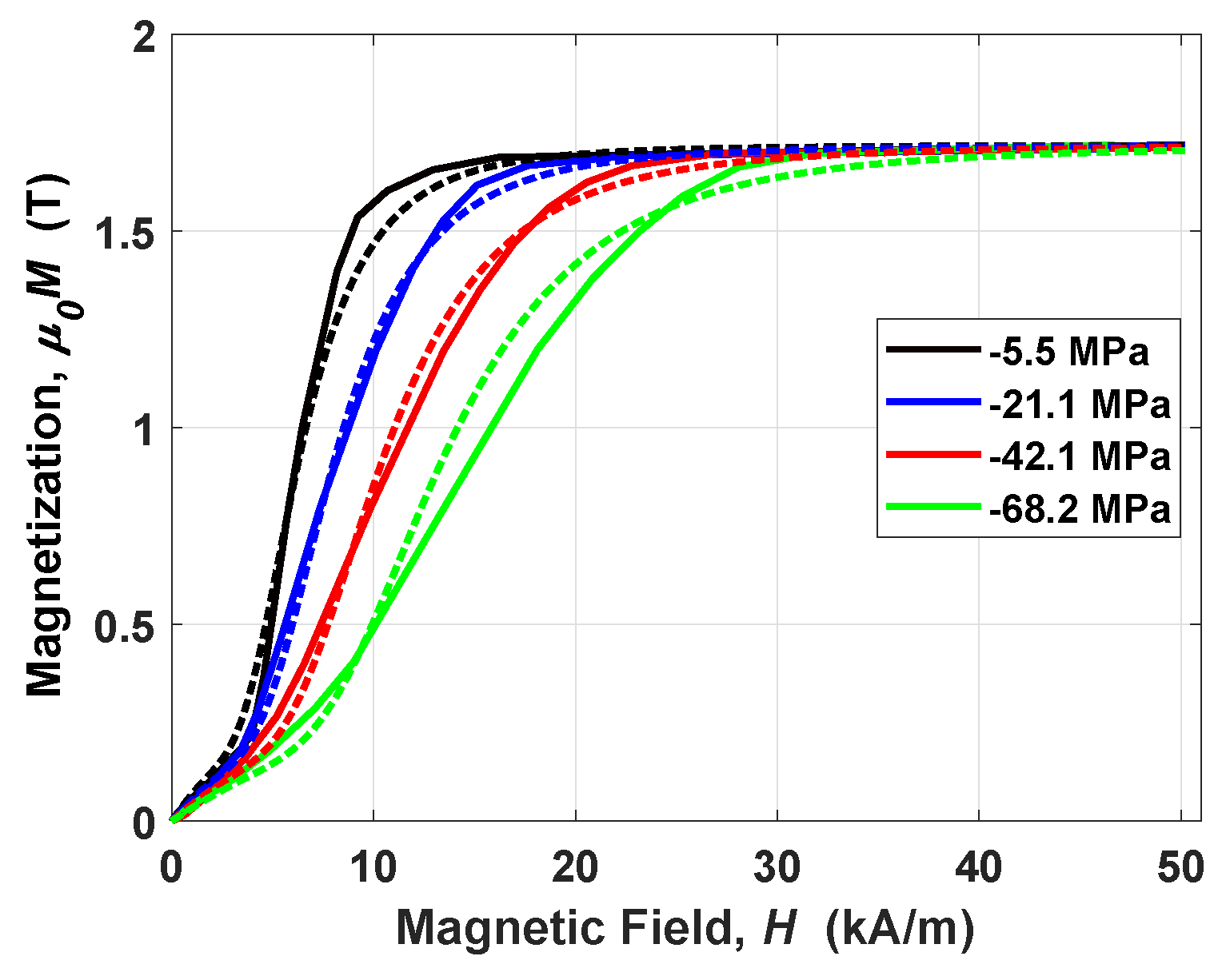 Materials 12 03199 g003 Materials 12 03199 g003
